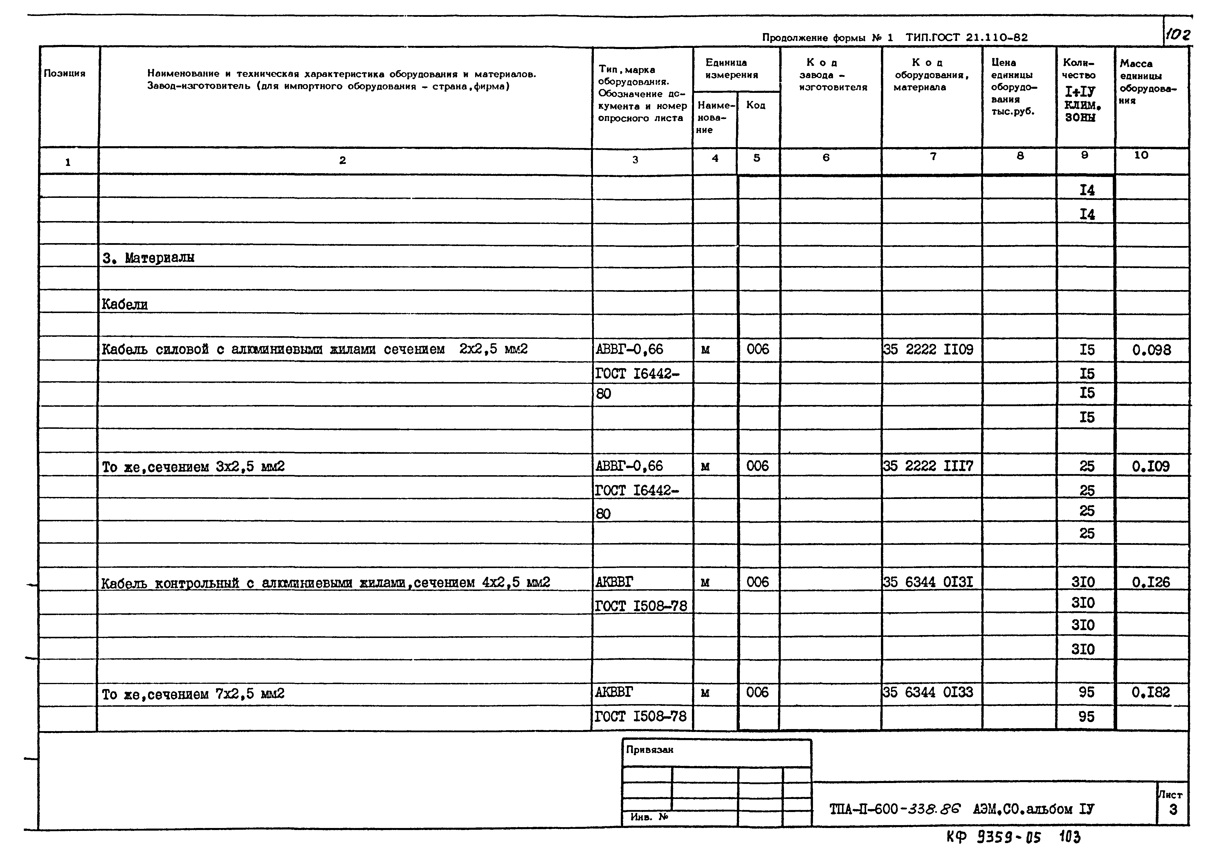 Типовой проект А-II-600-338.86