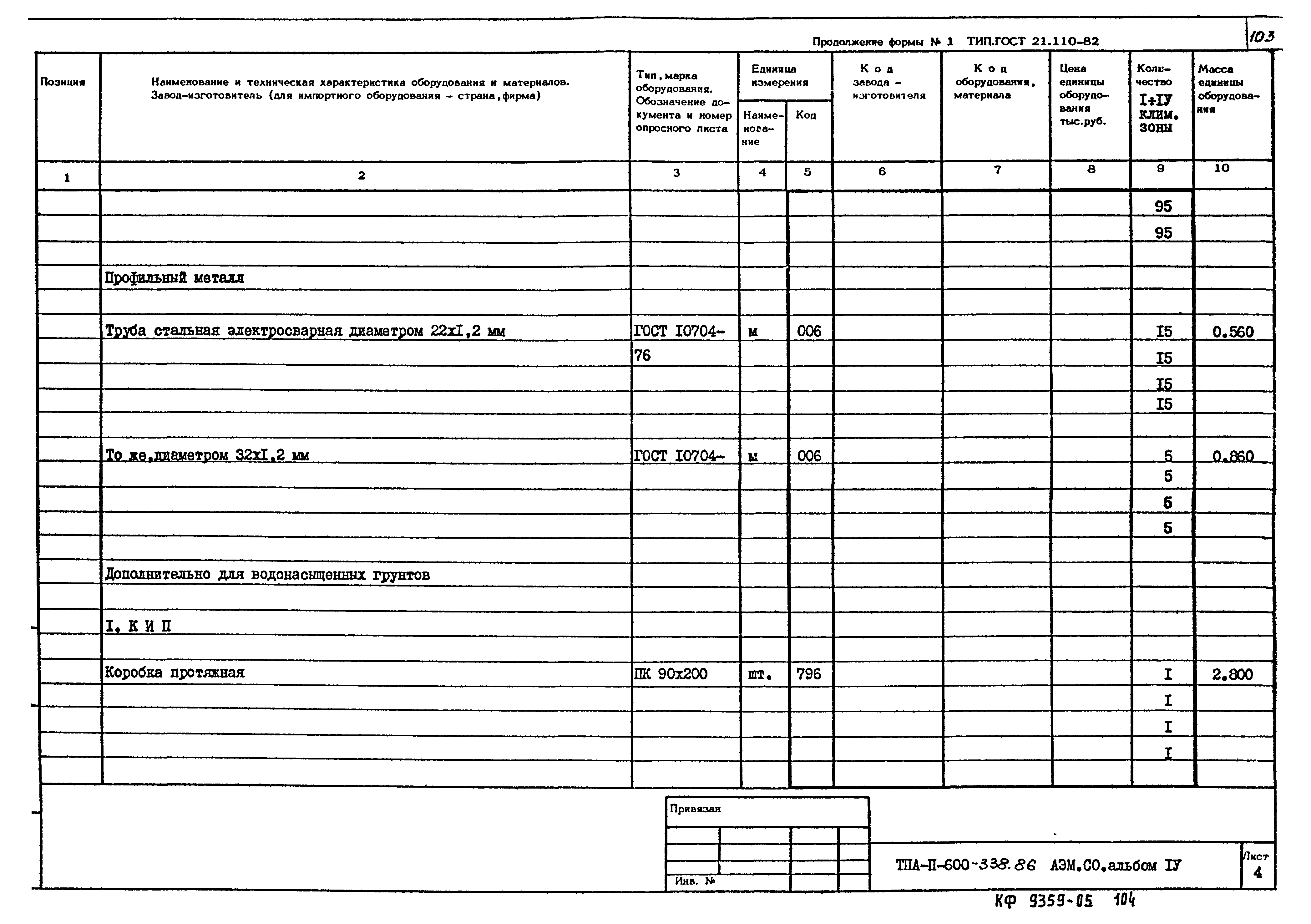 Типовой проект А-II-600-338.86