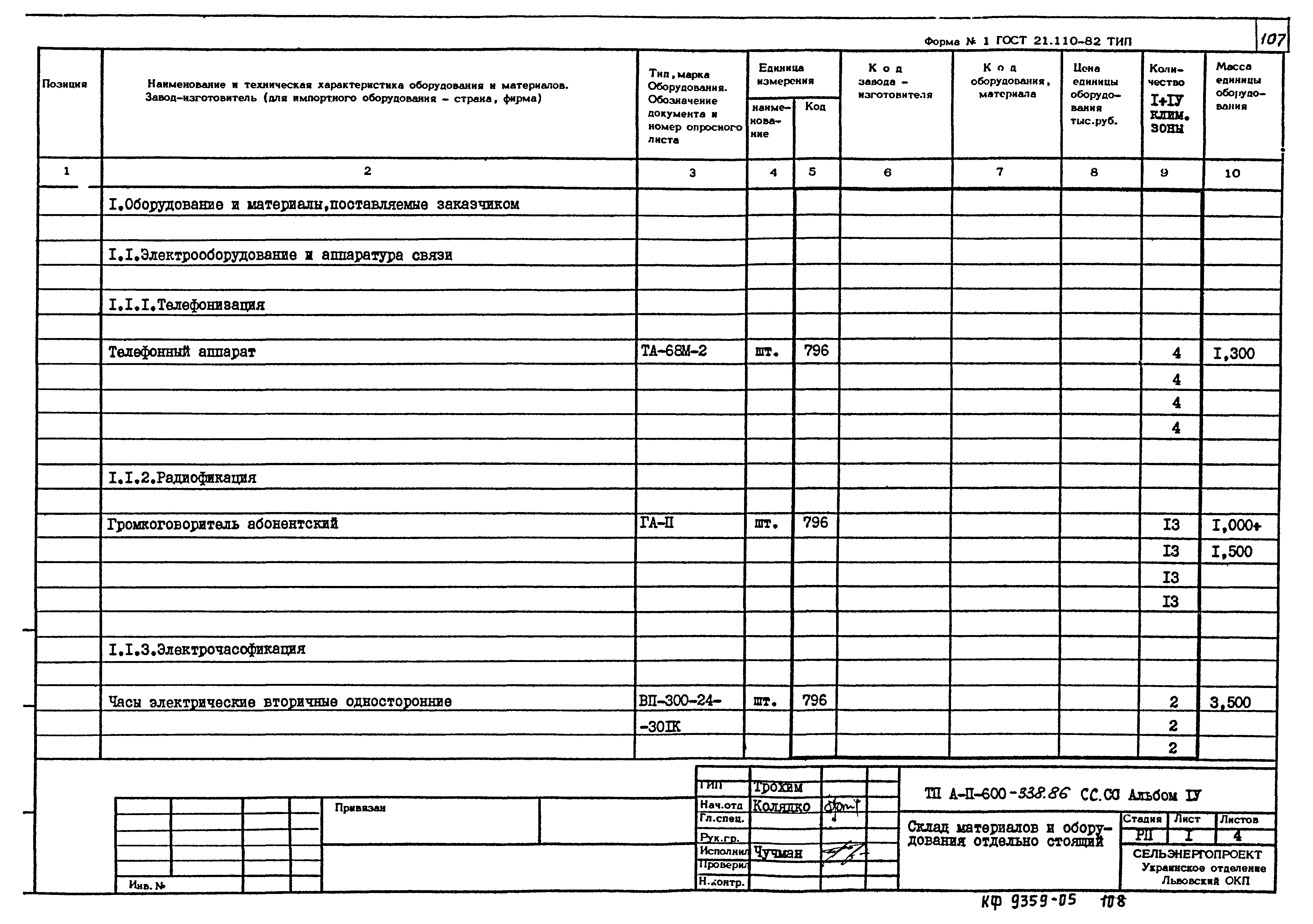 Типовой проект А-II-600-338.86