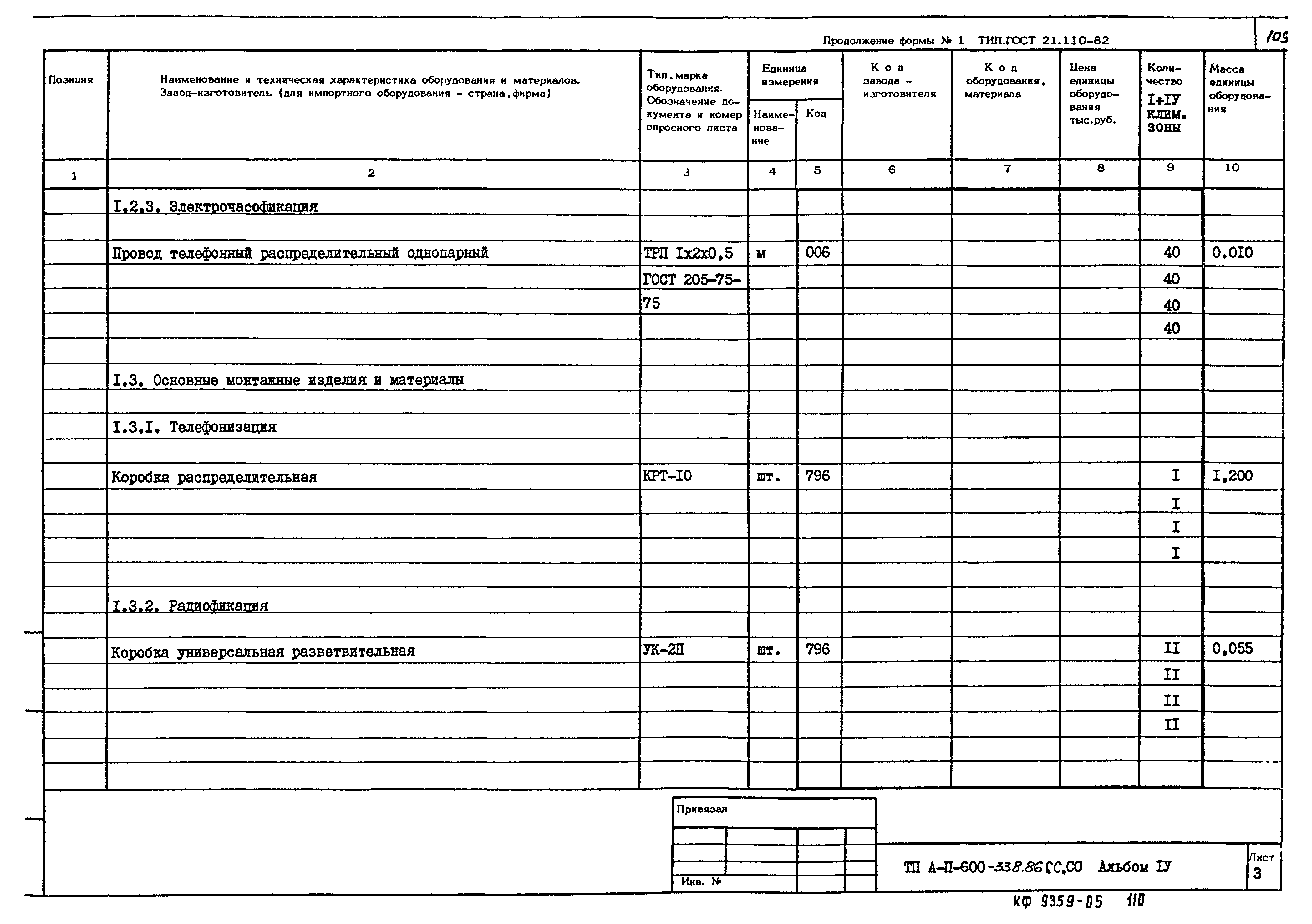 Типовой проект А-II-600-338.86