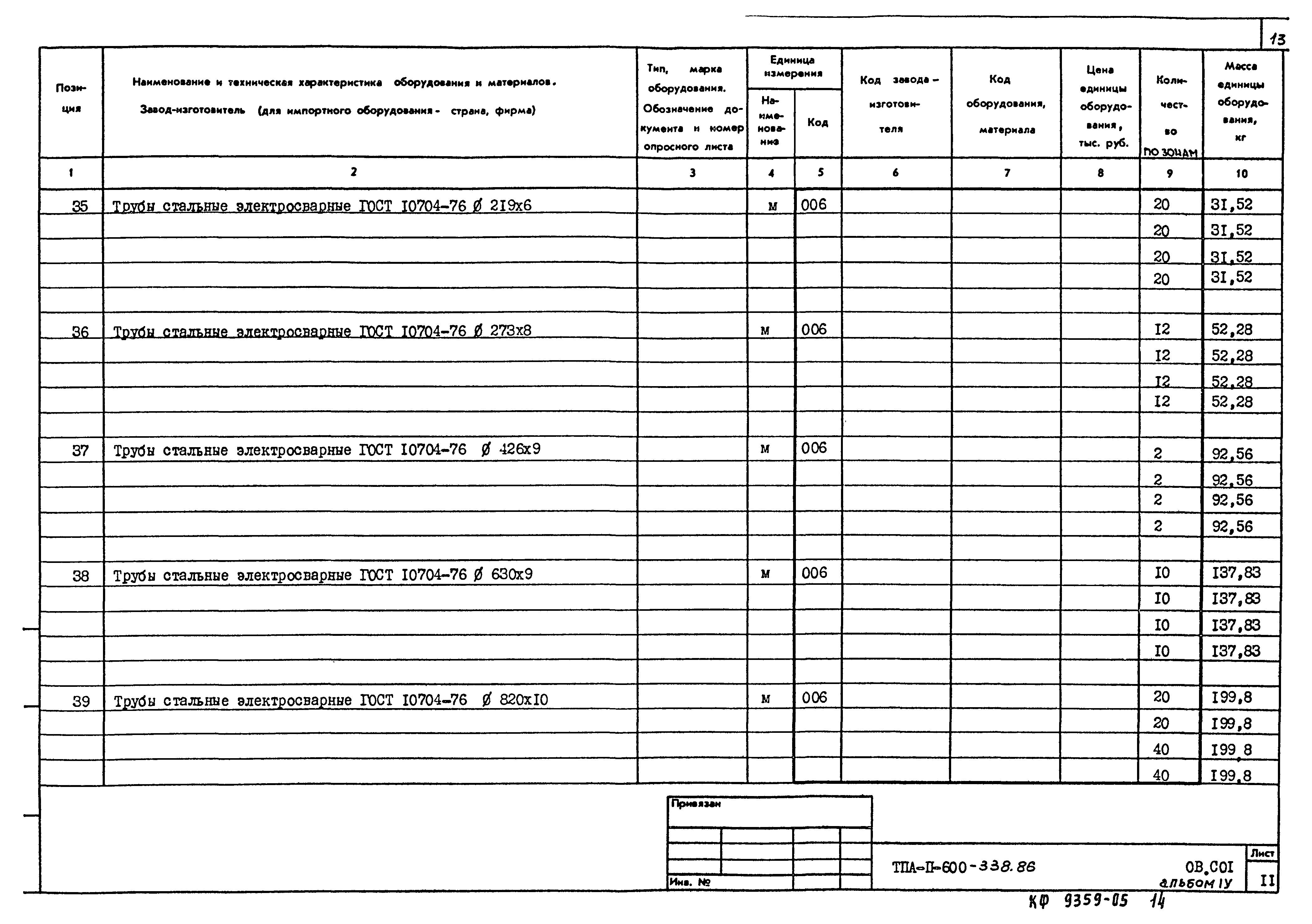Типовой проект А-II-600-338.86