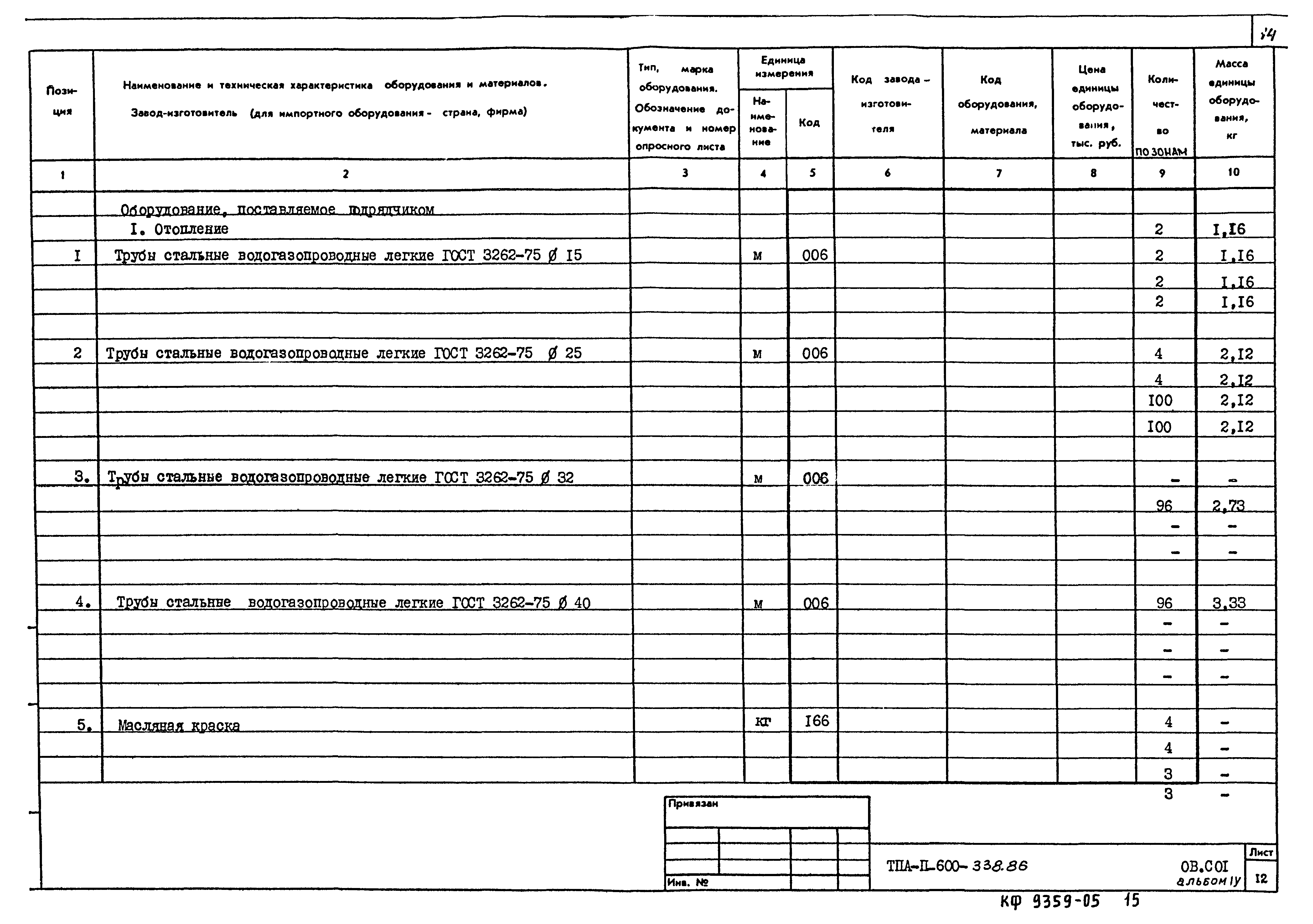 Типовой проект А-II-600-338.86