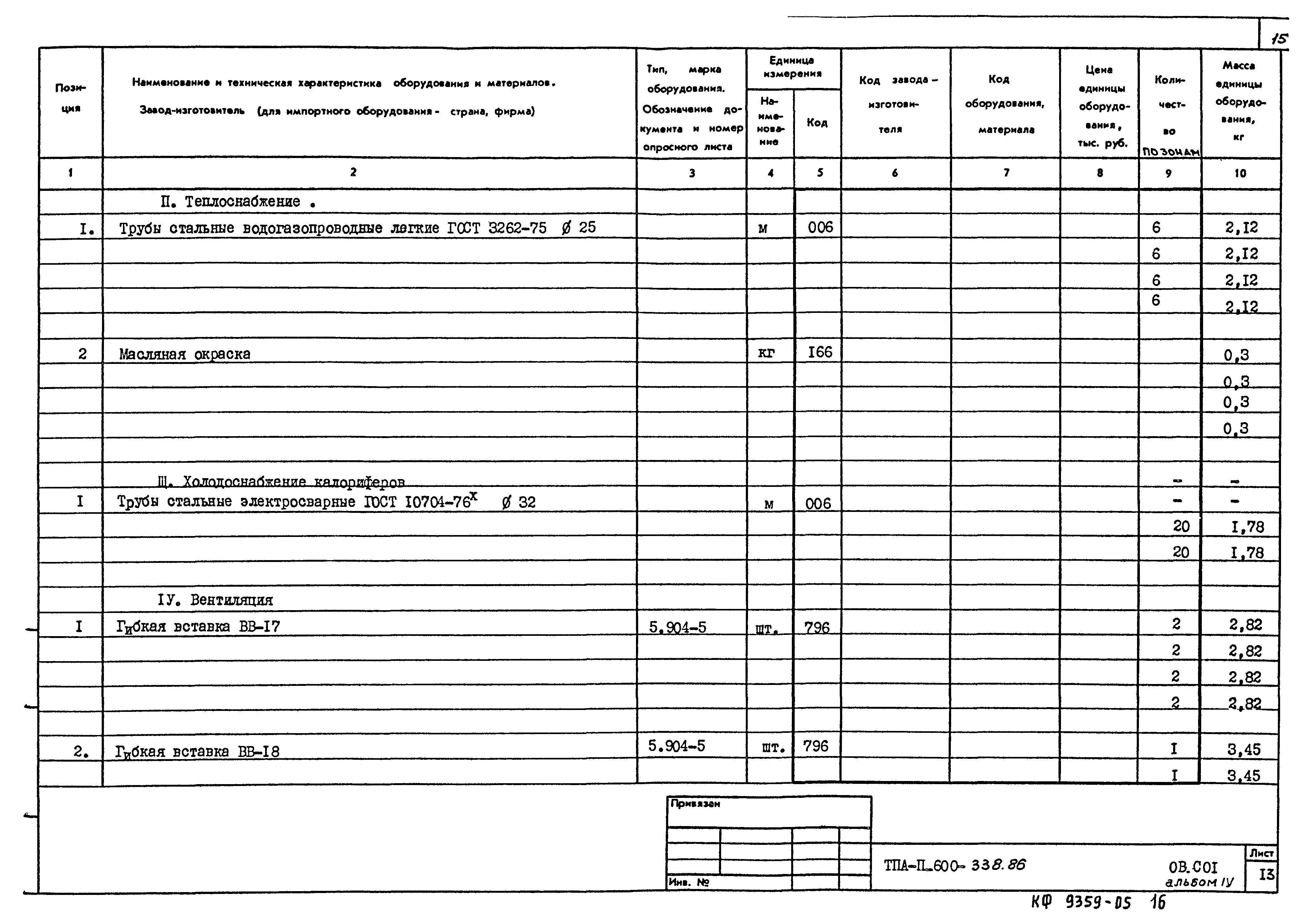 Типовой проект А-II-600-338.86