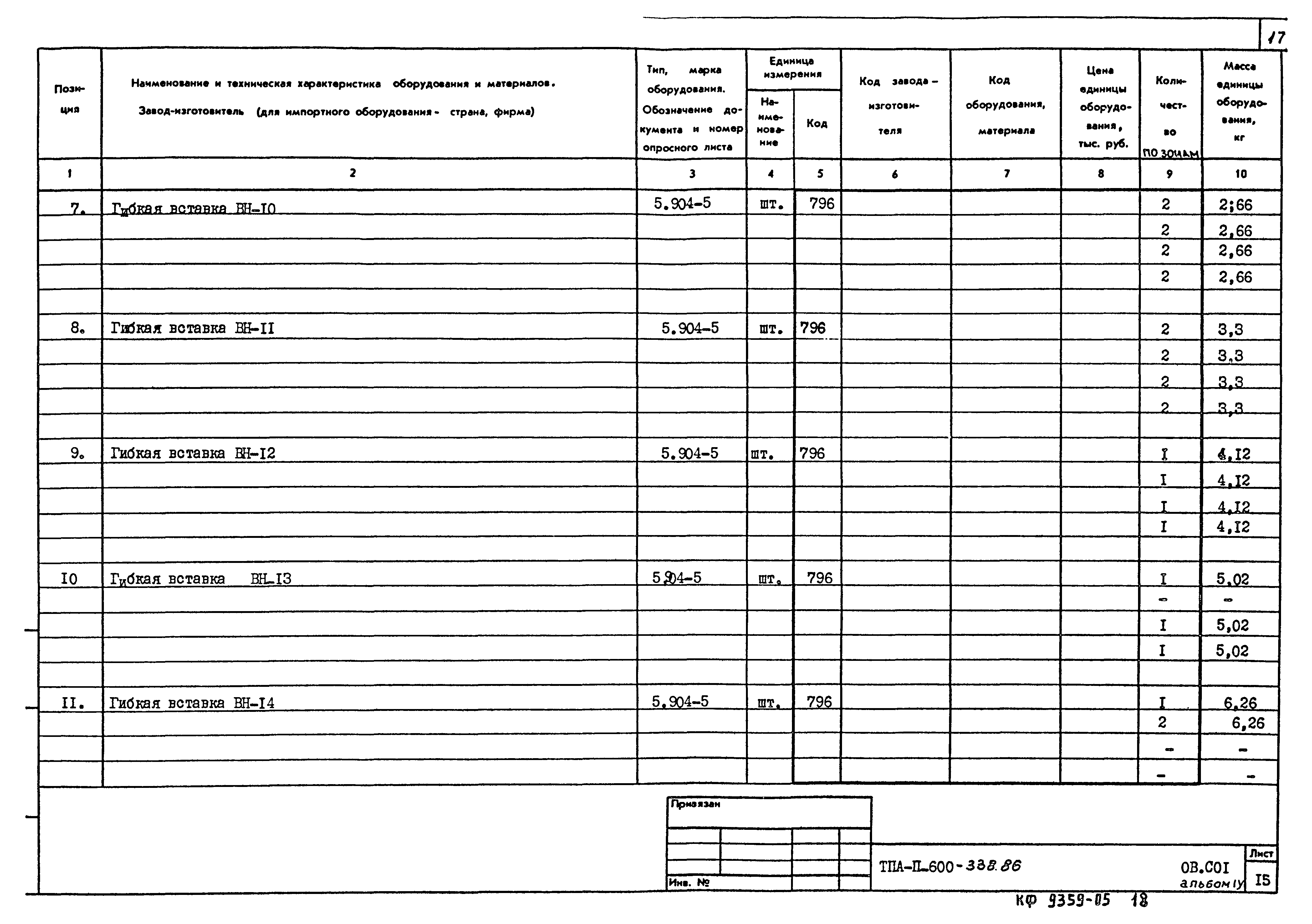 Типовой проект А-II-600-338.86