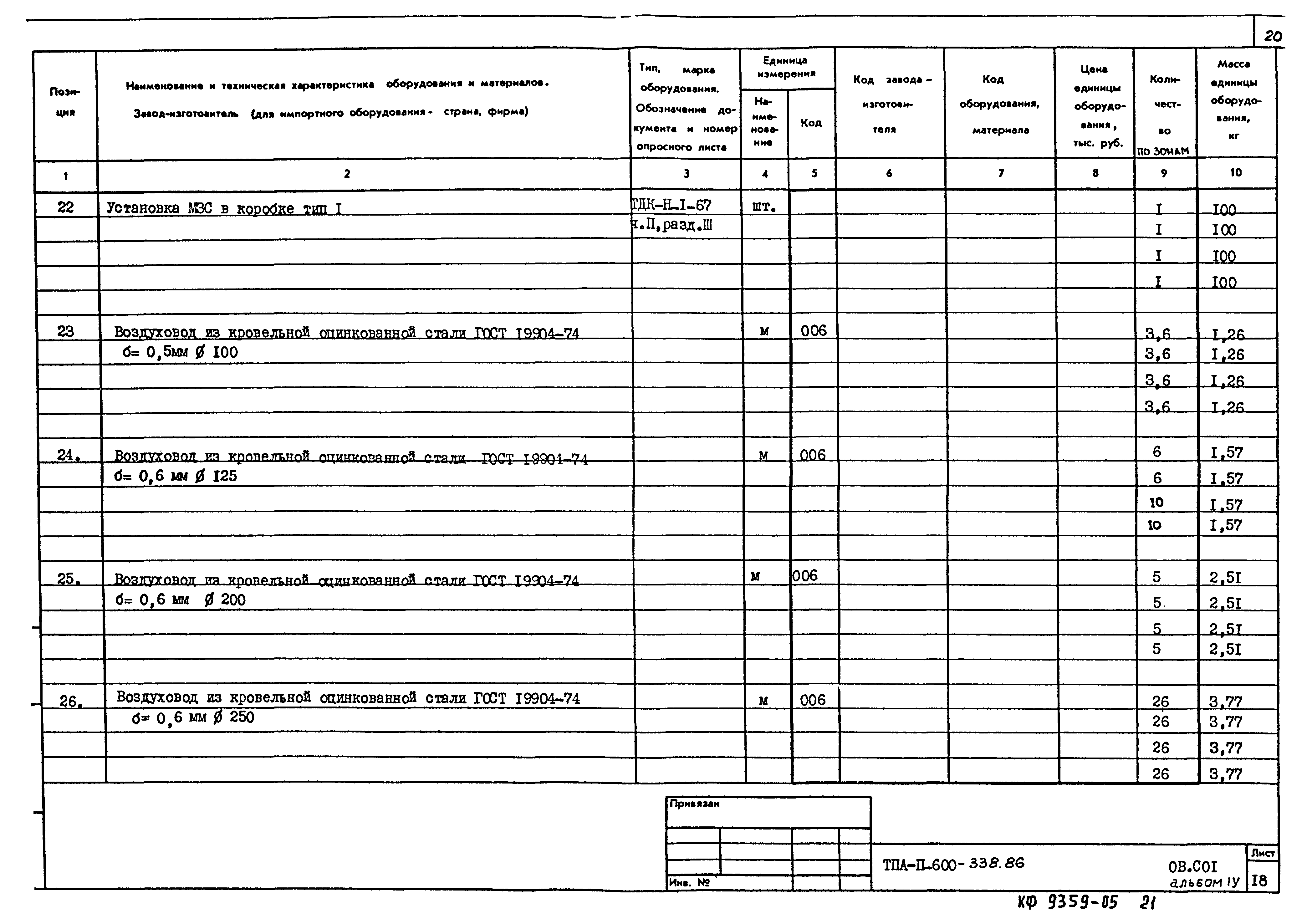Типовой проект А-II-600-338.86