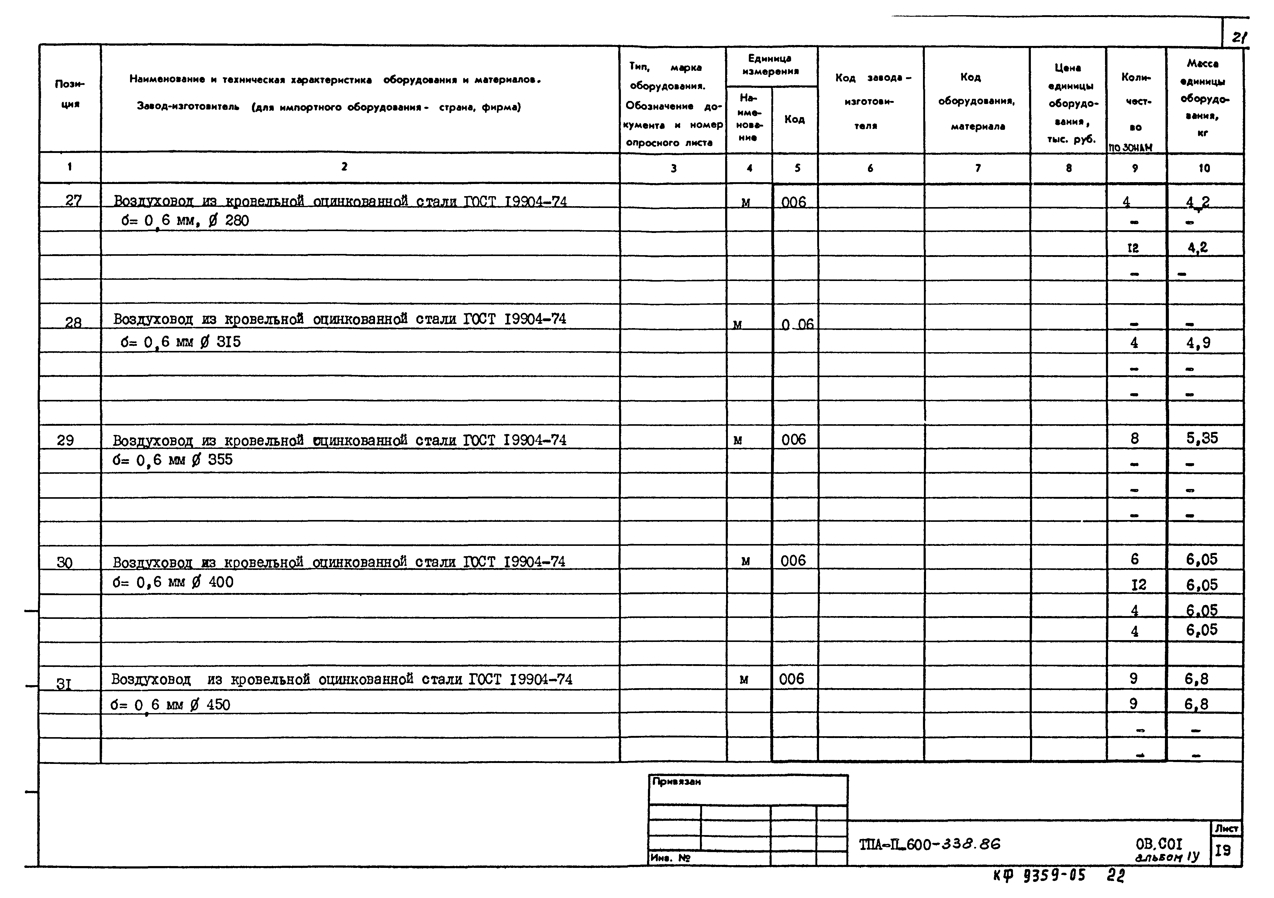 Типовой проект А-II-600-338.86
