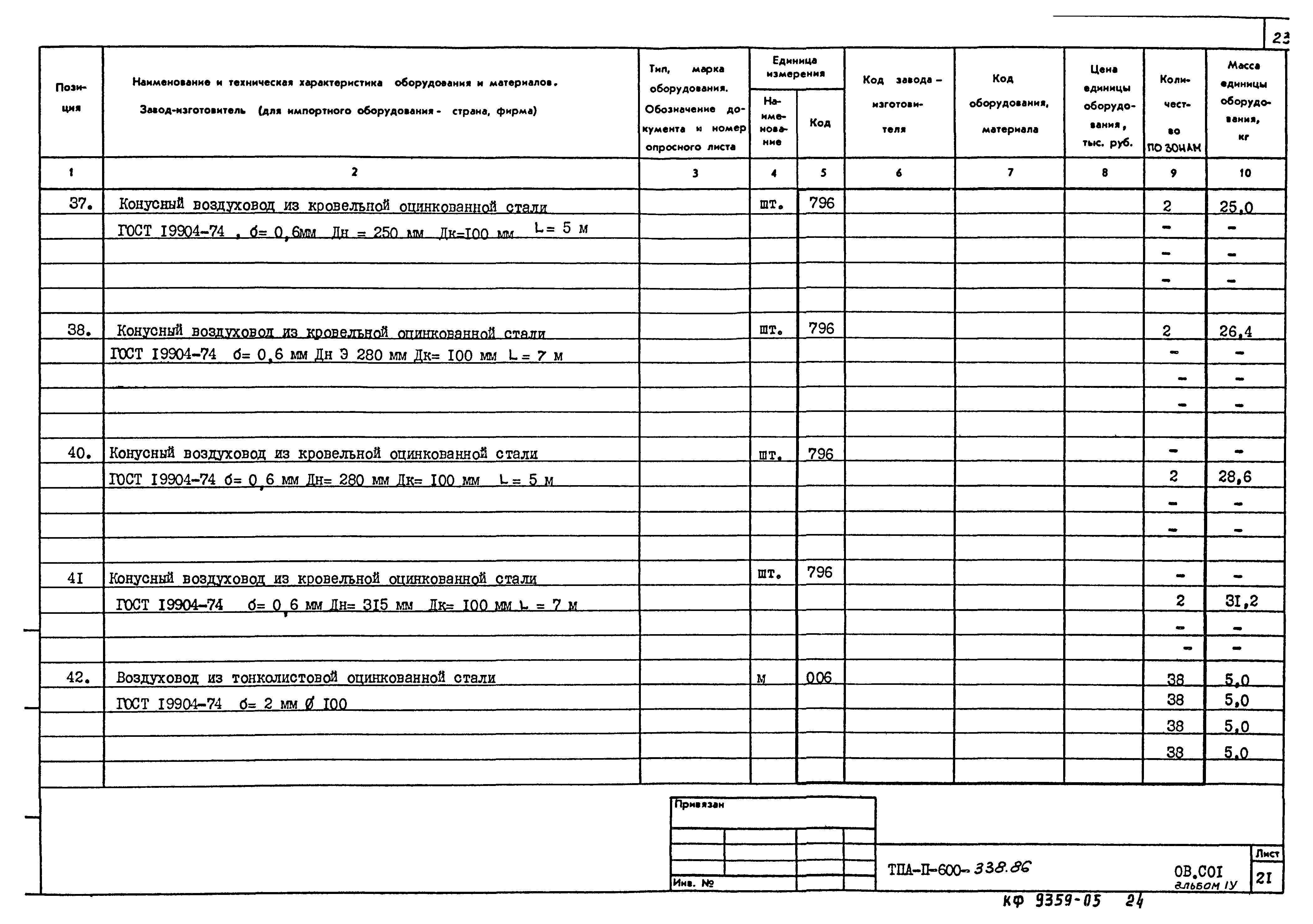 Типовой проект А-II-600-338.86