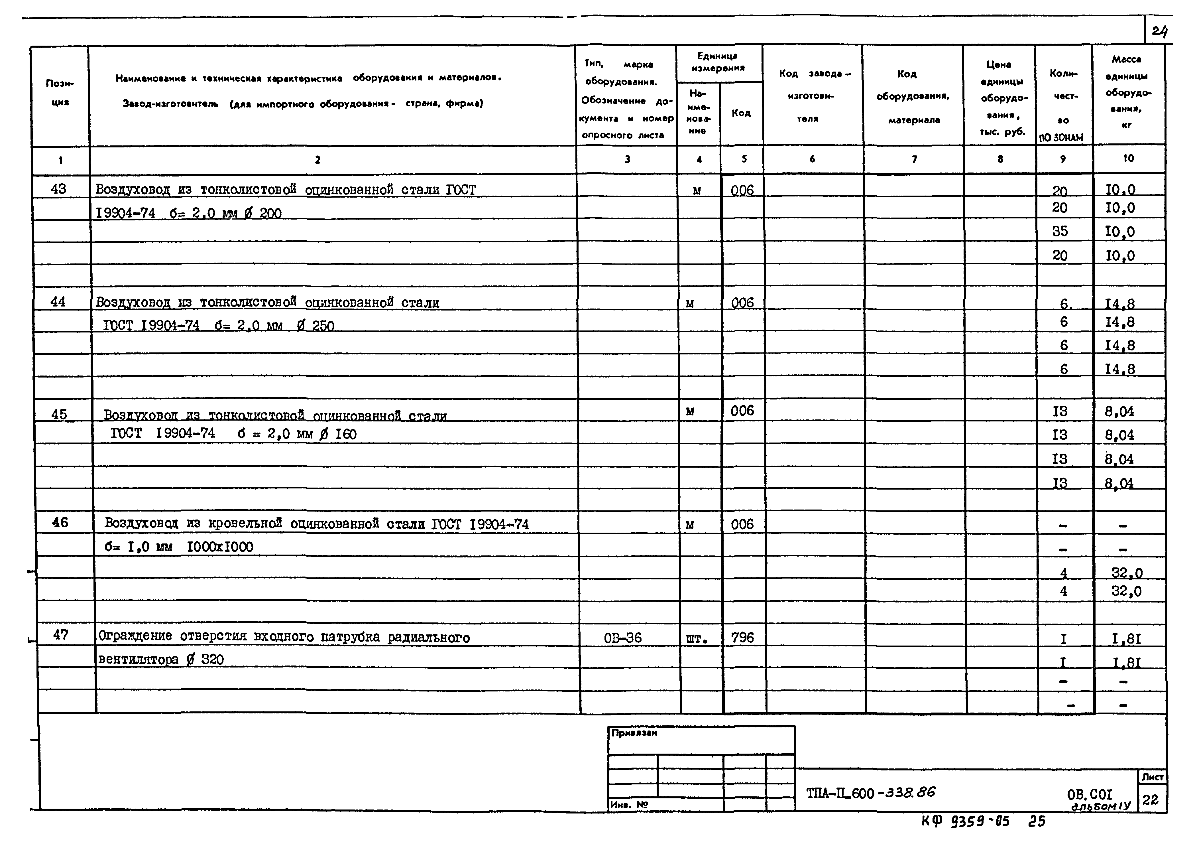 Типовой проект А-II-600-338.86