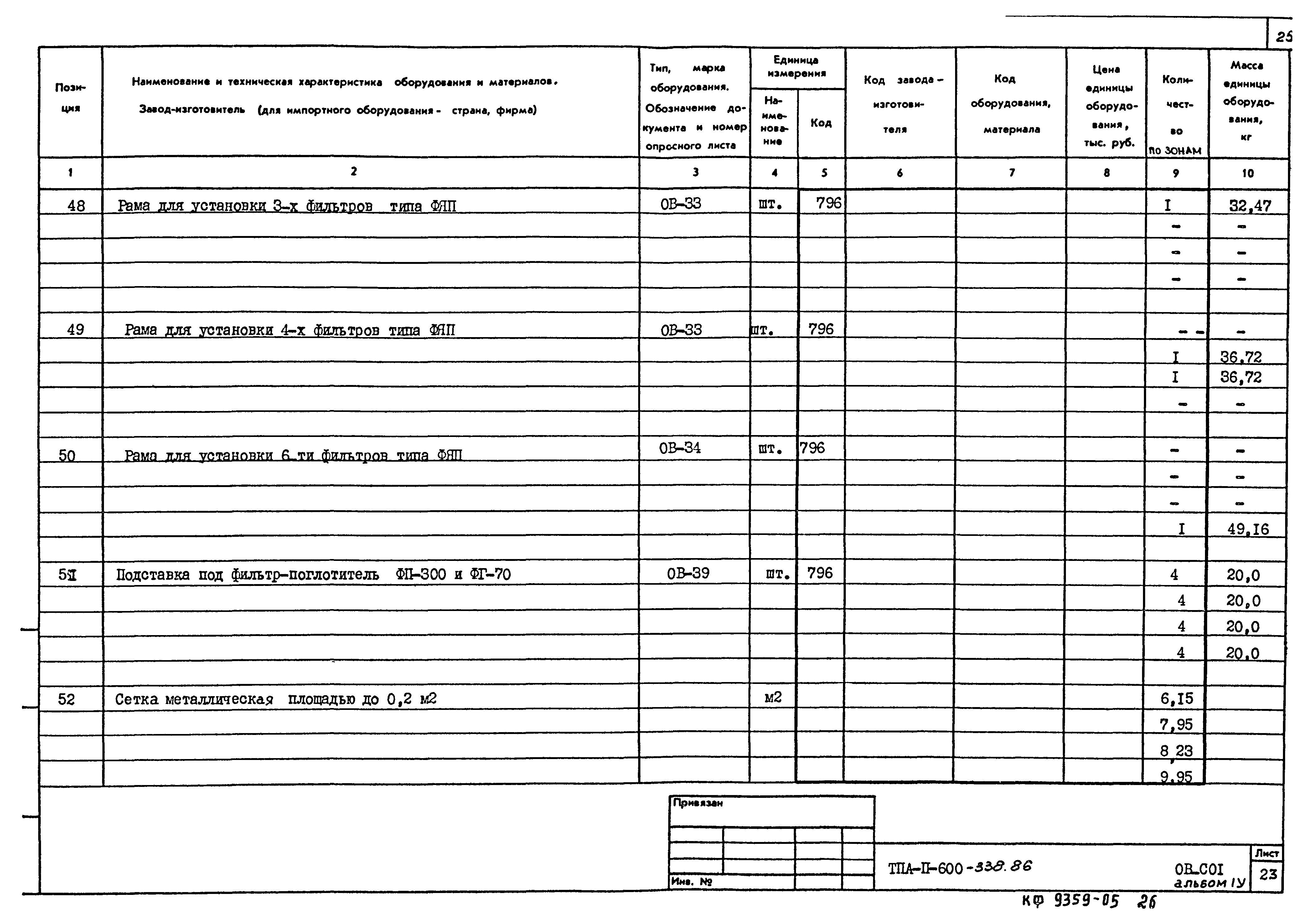 Типовой проект А-II-600-338.86