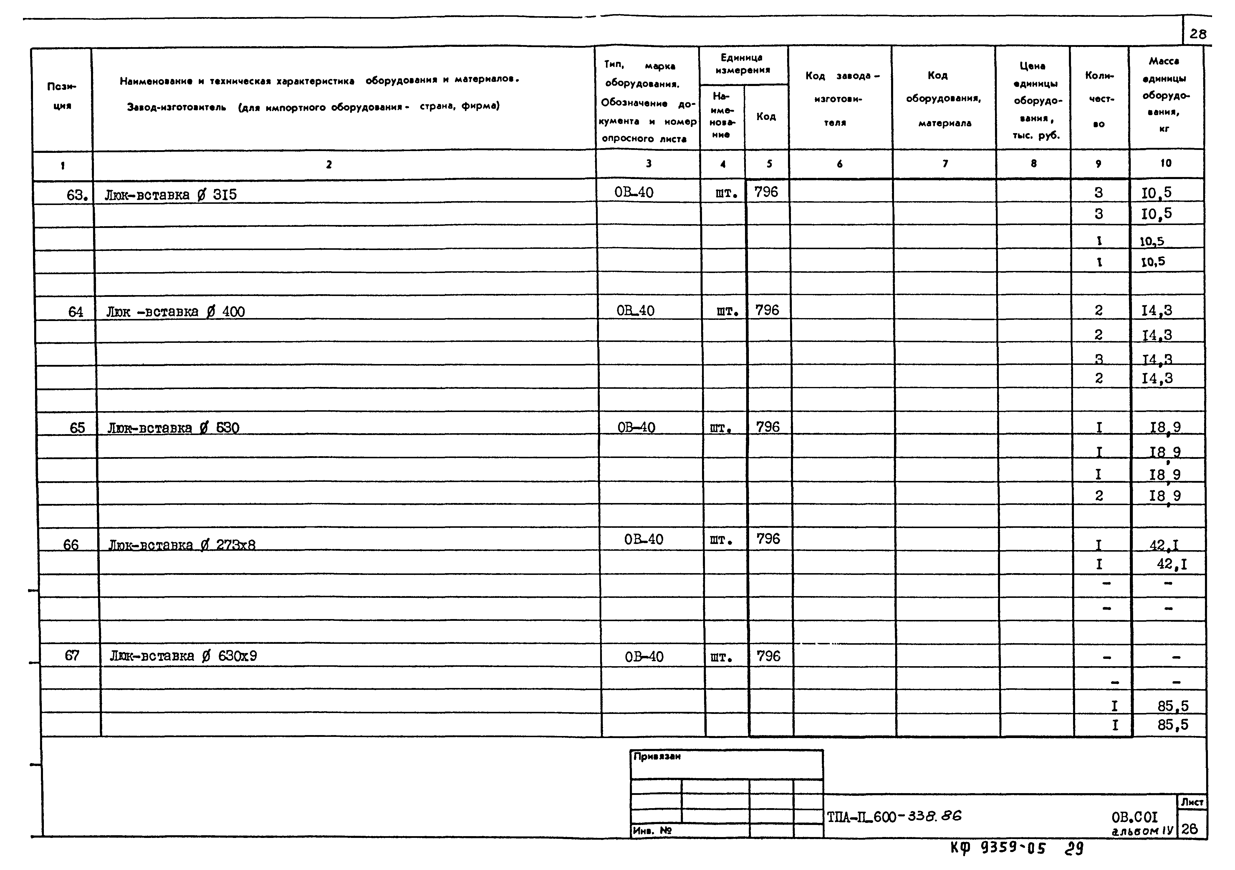 Типовой проект А-II-600-338.86