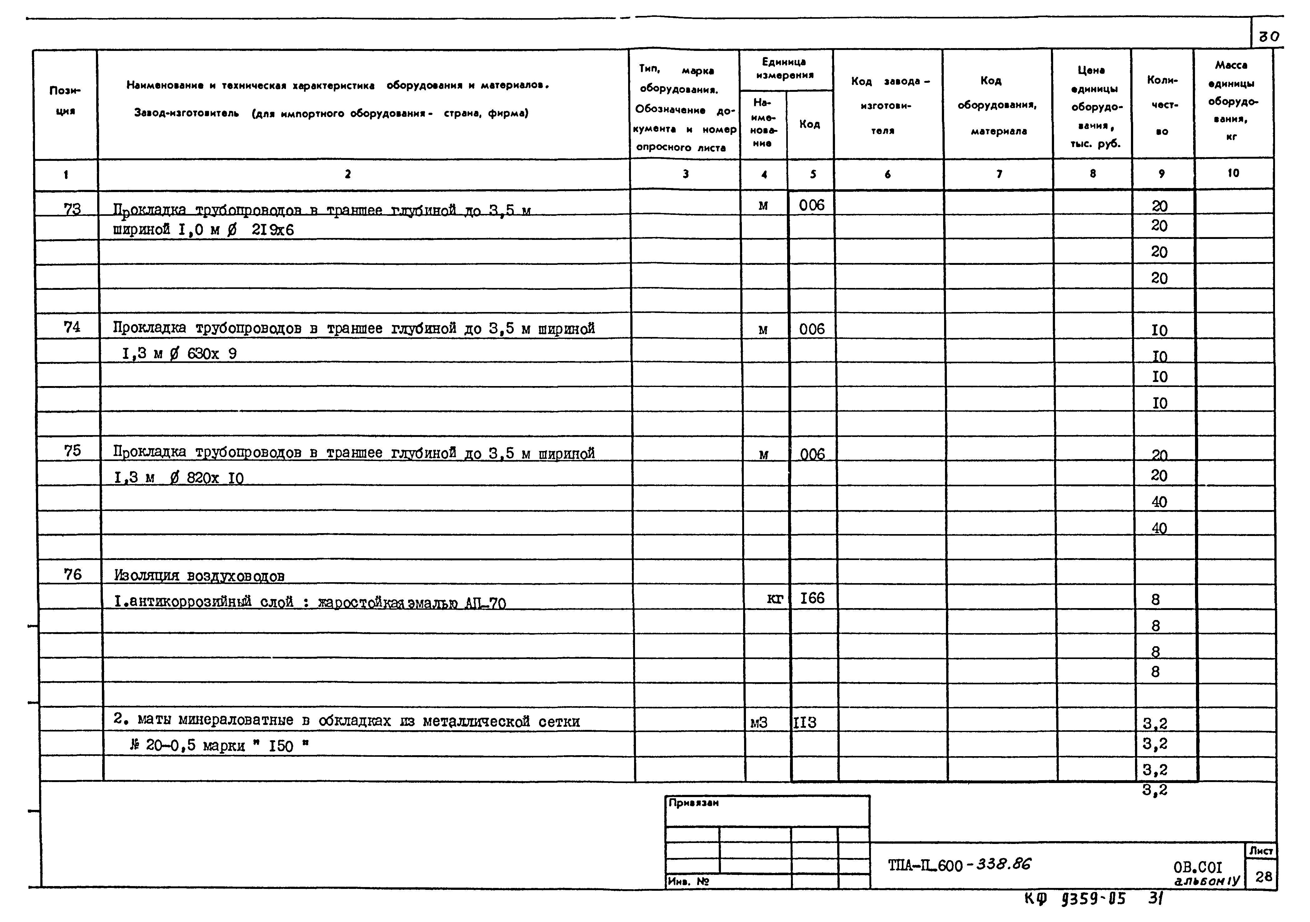 Типовой проект А-II-600-338.86