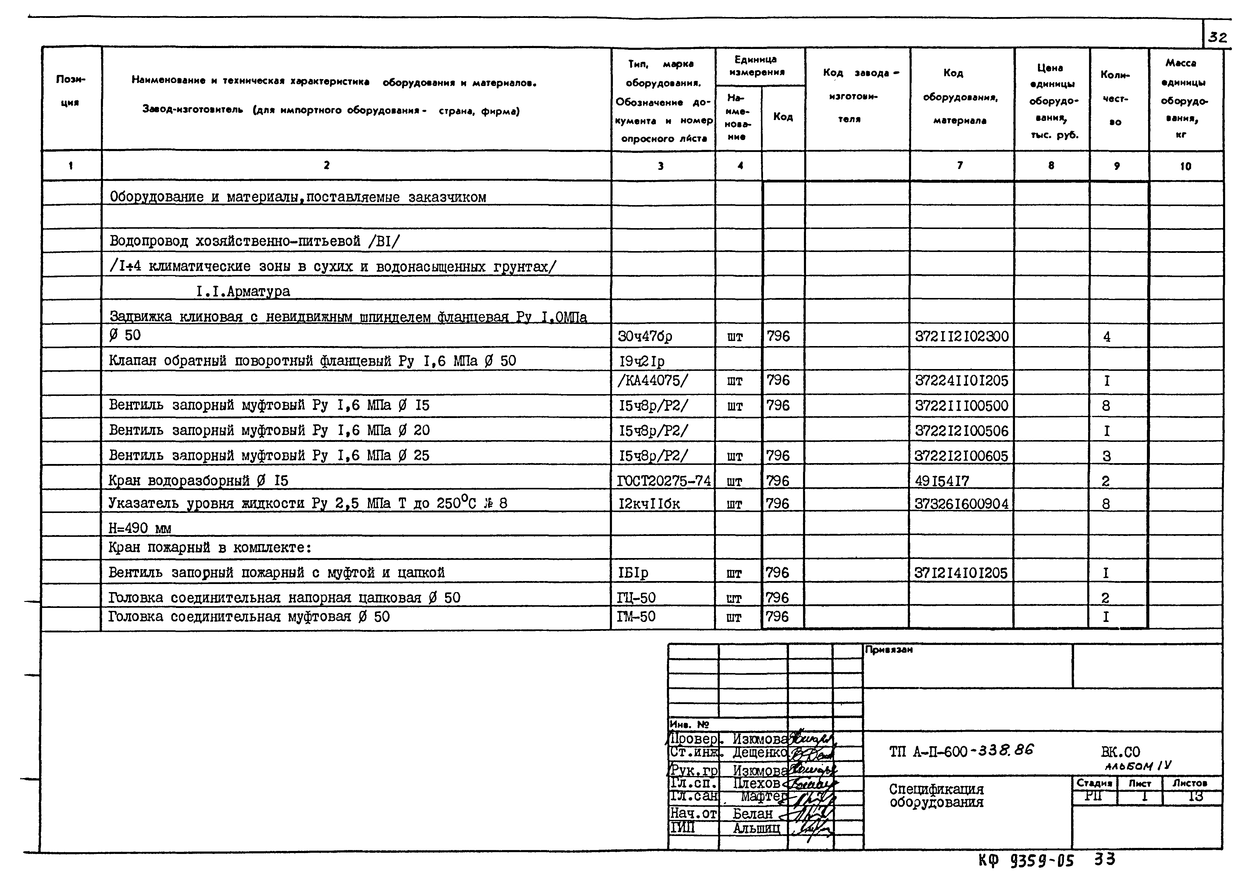 Типовой проект А-II-600-338.86