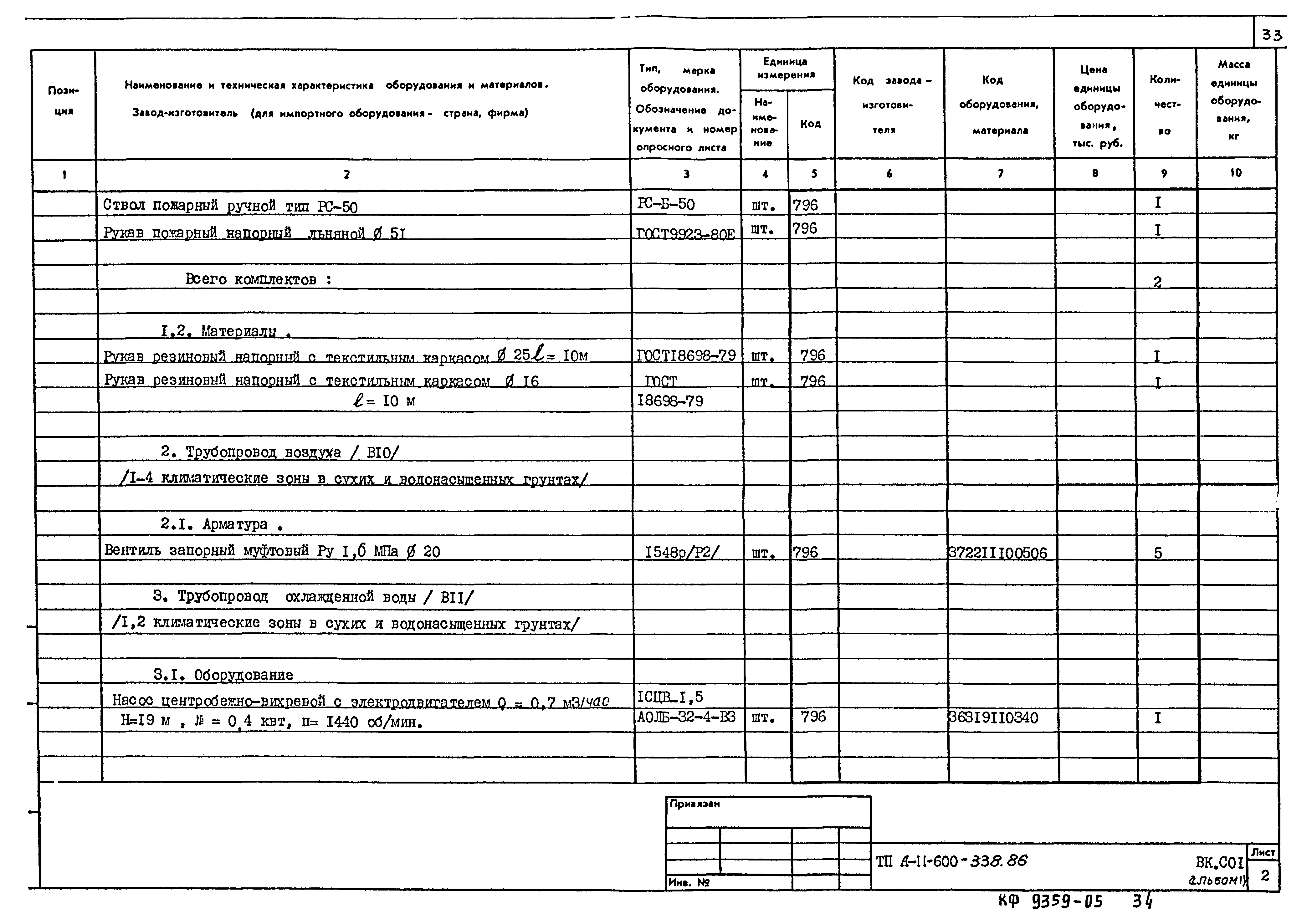 Типовой проект А-II-600-338.86