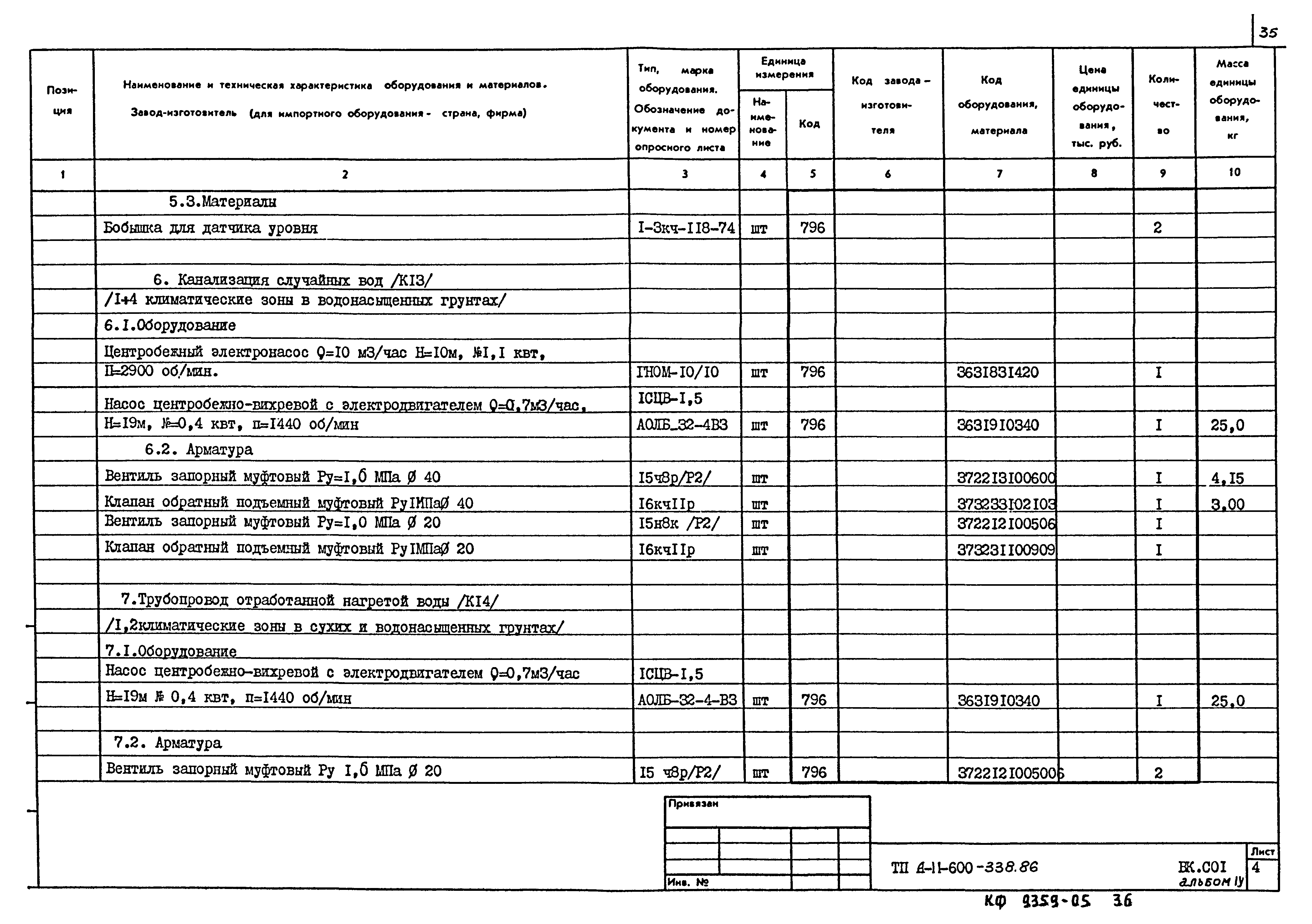 Типовой проект А-II-600-338.86