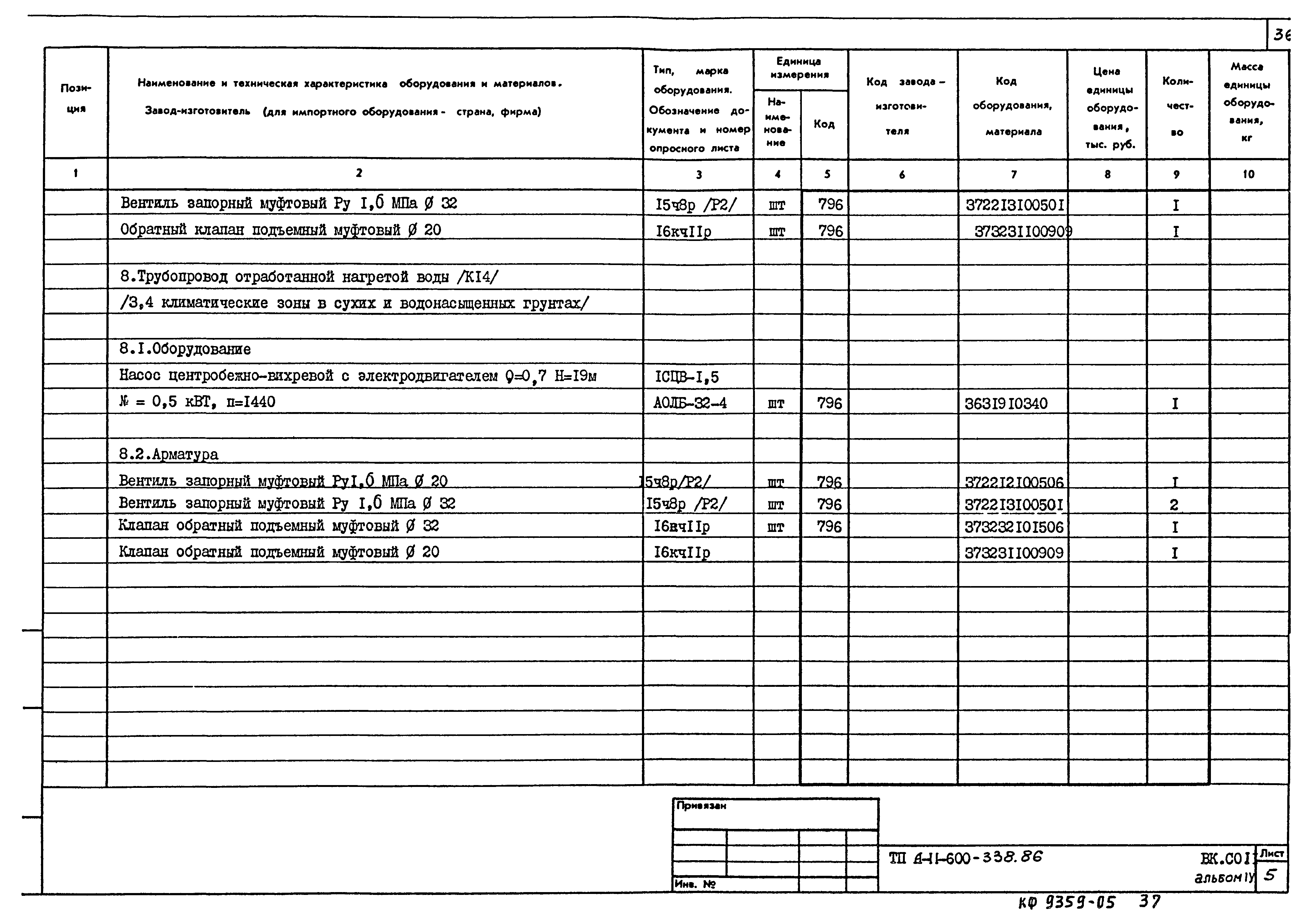Типовой проект А-II-600-338.86