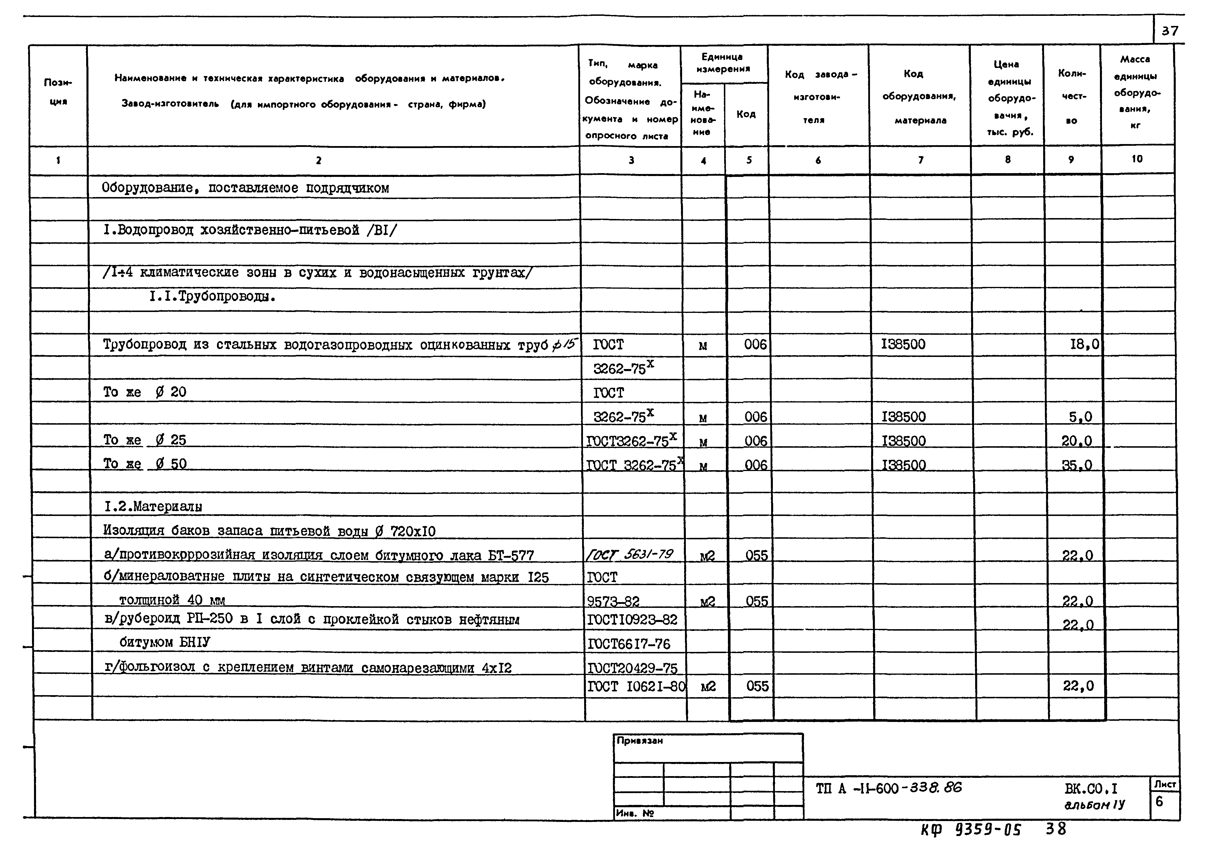 Типовой проект А-II-600-338.86