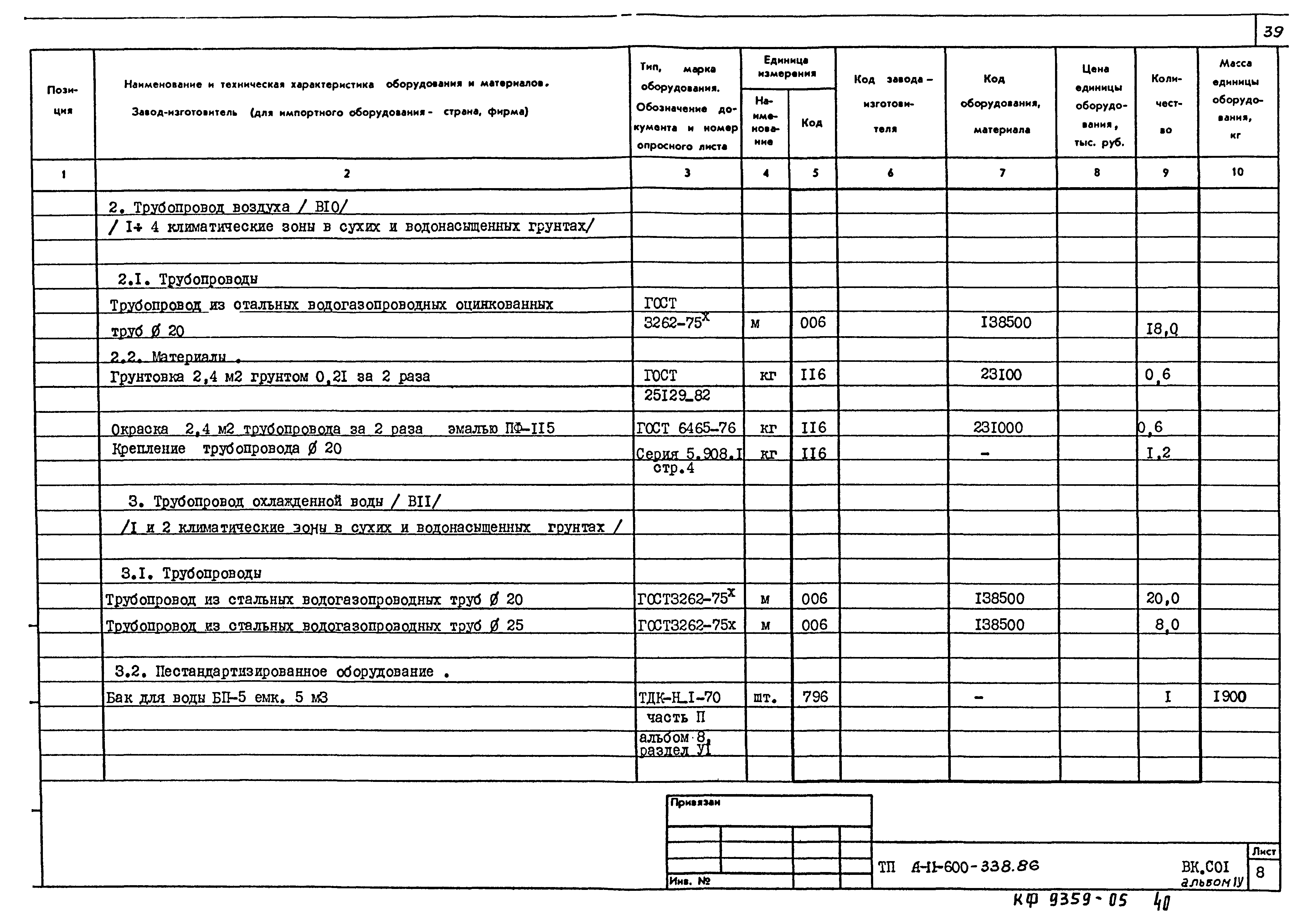 Типовой проект А-II-600-338.86