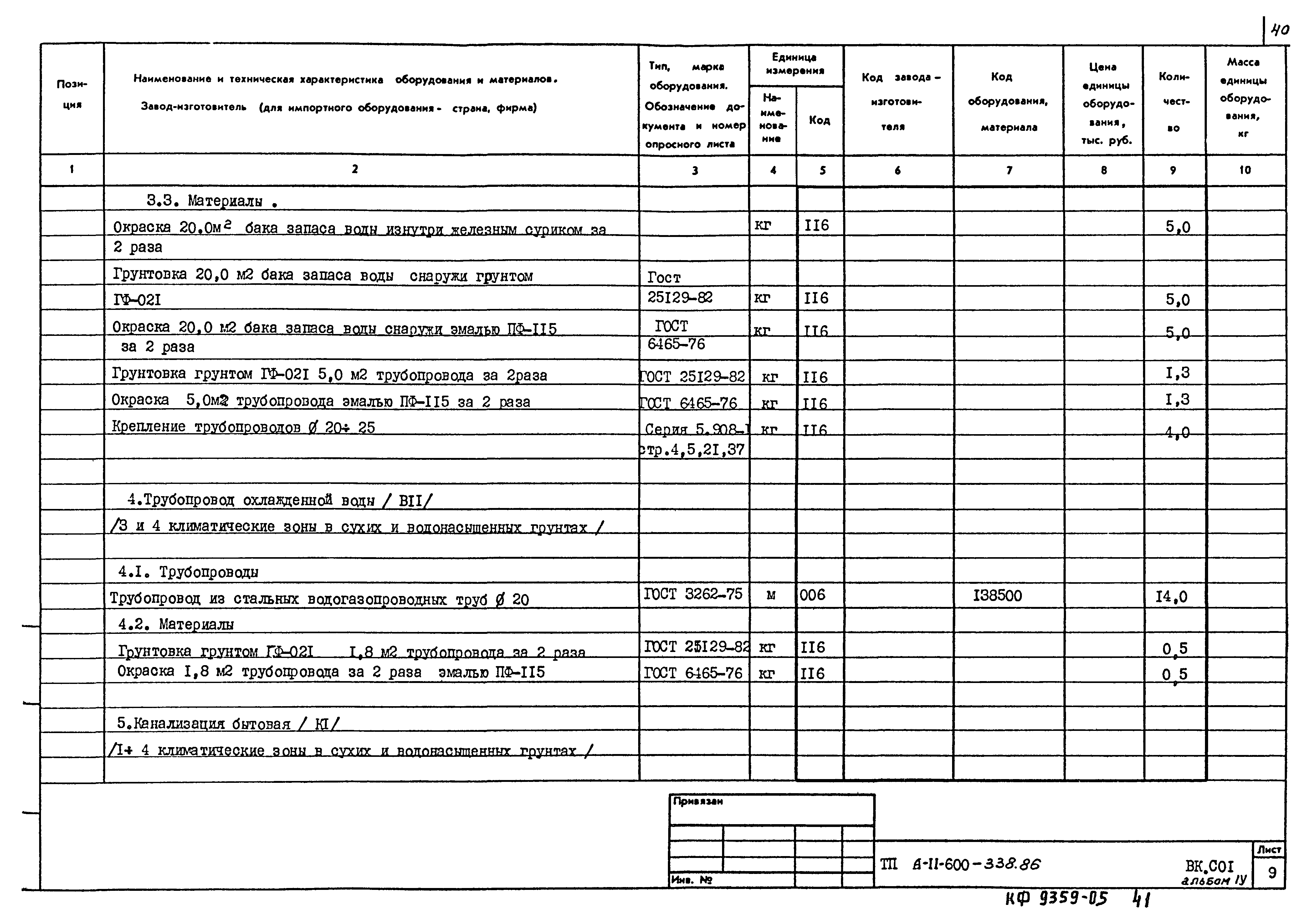 Типовой проект А-II-600-338.86