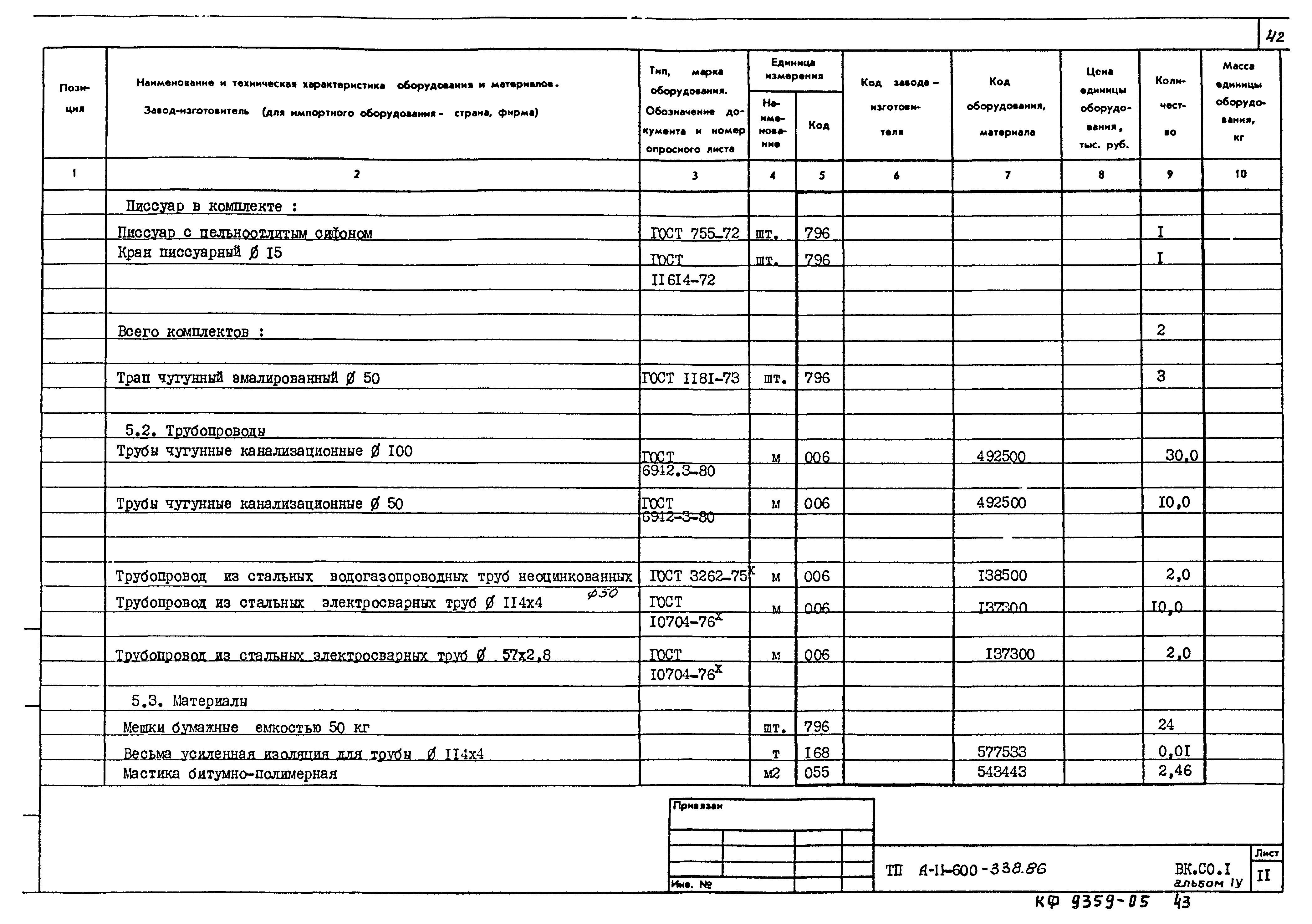 Типовой проект А-II-600-338.86
