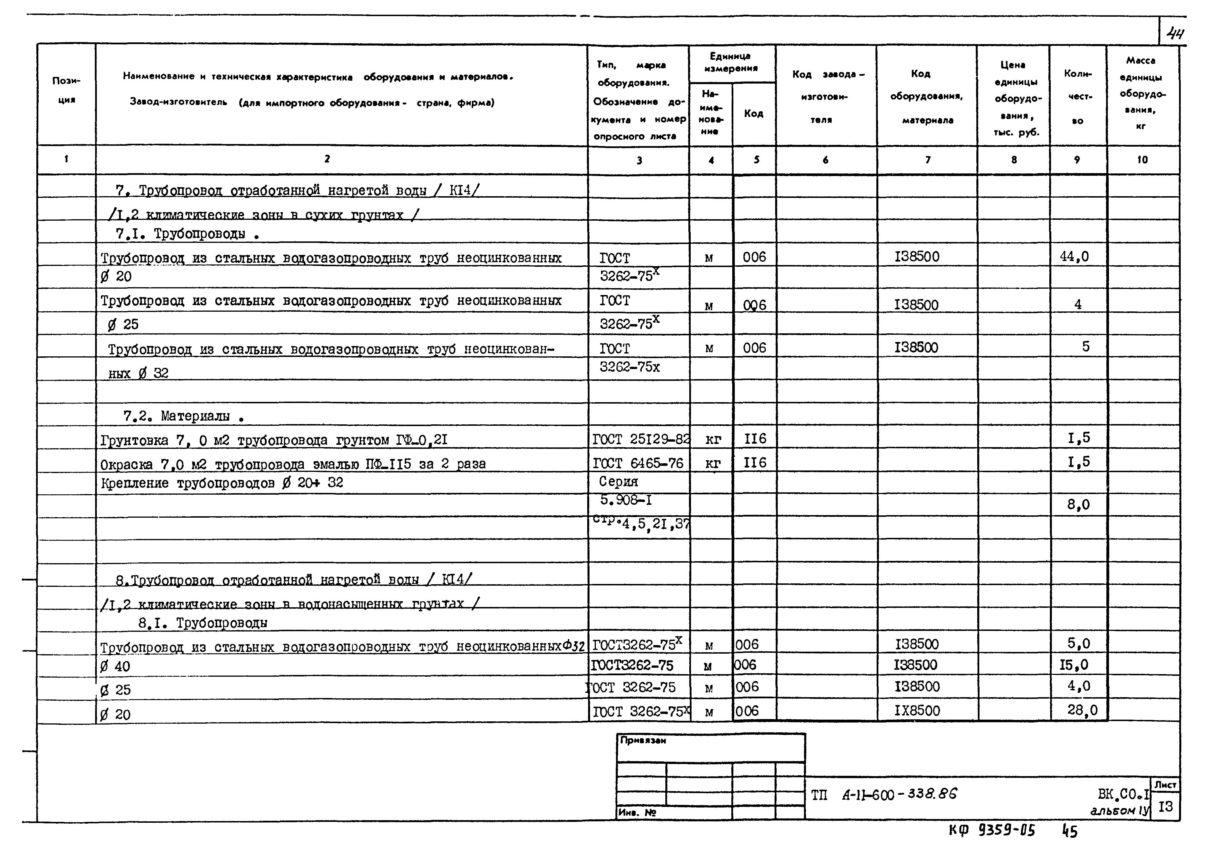 Типовой проект А-II-600-338.86