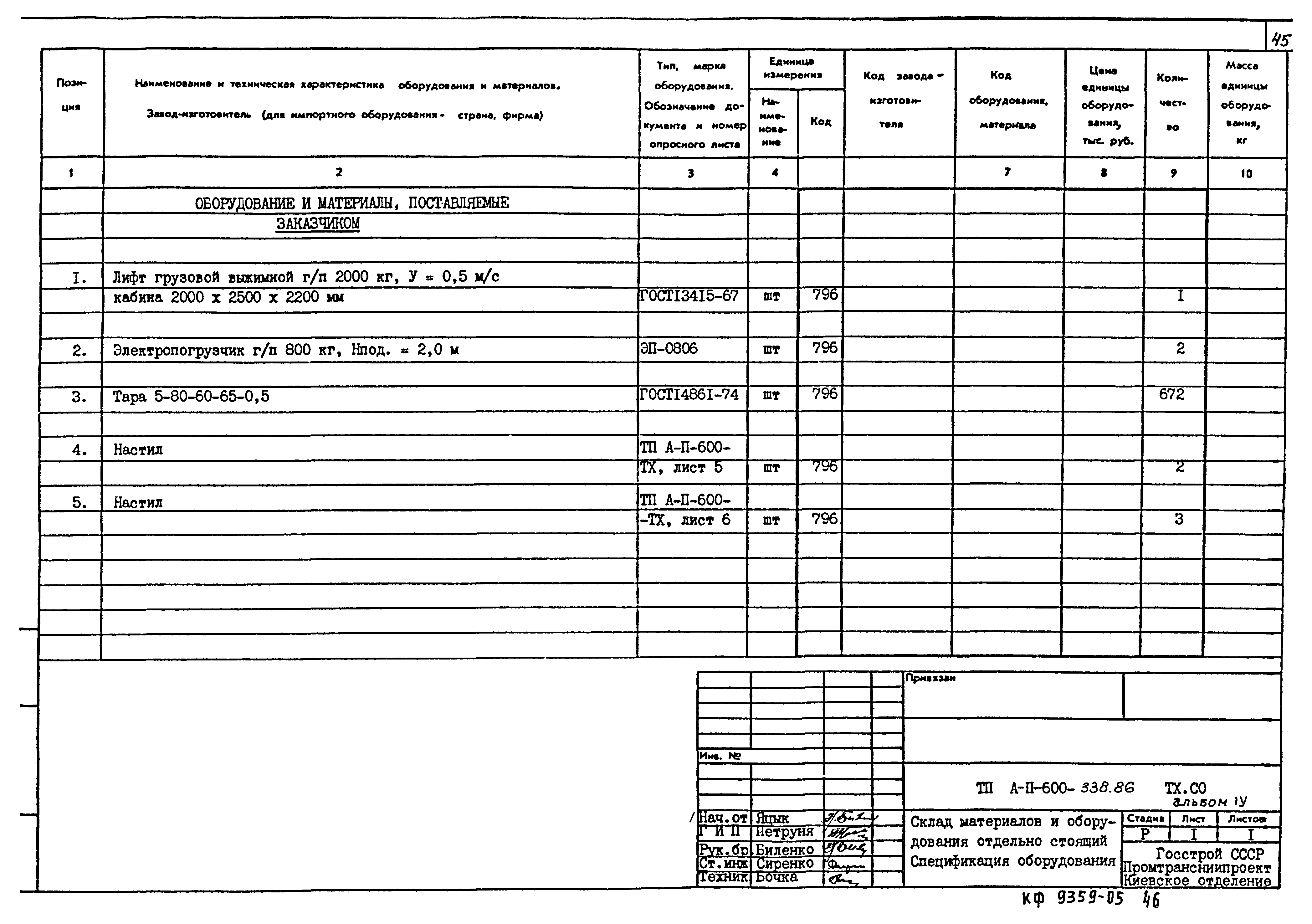 Типовой проект А-II-600-338.86