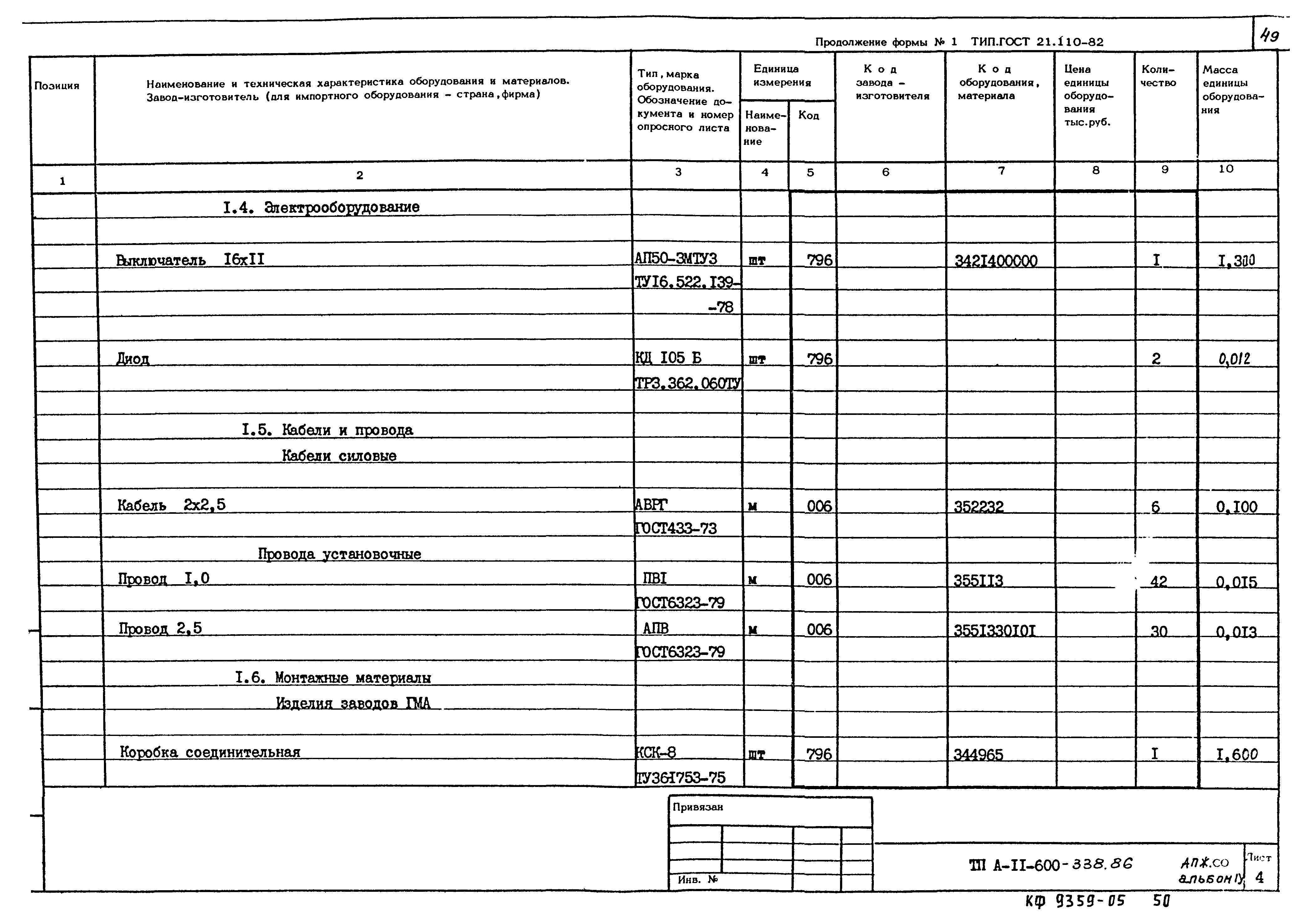 Типовой проект А-II-600-338.86