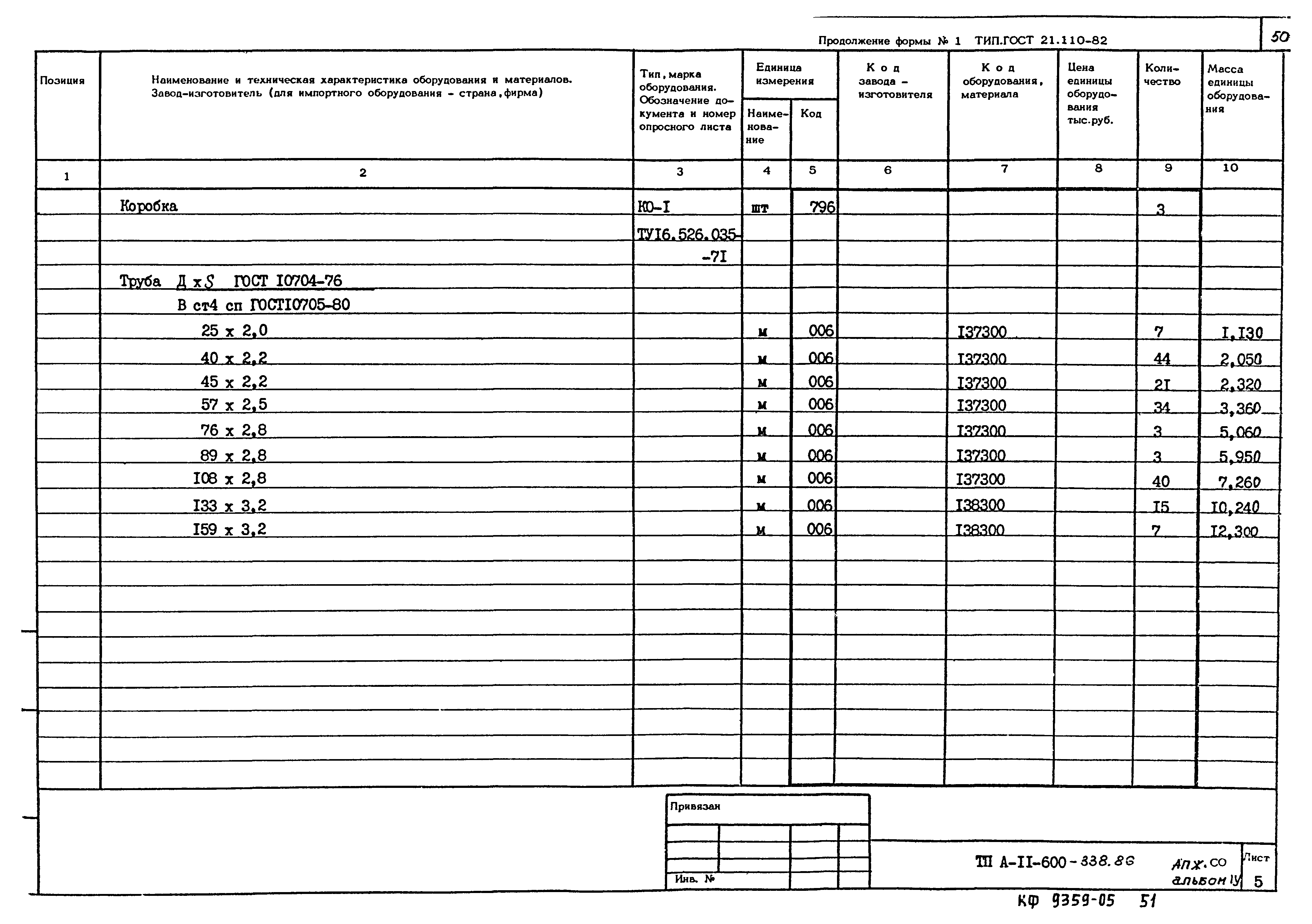 Типовой проект А-II-600-338.86