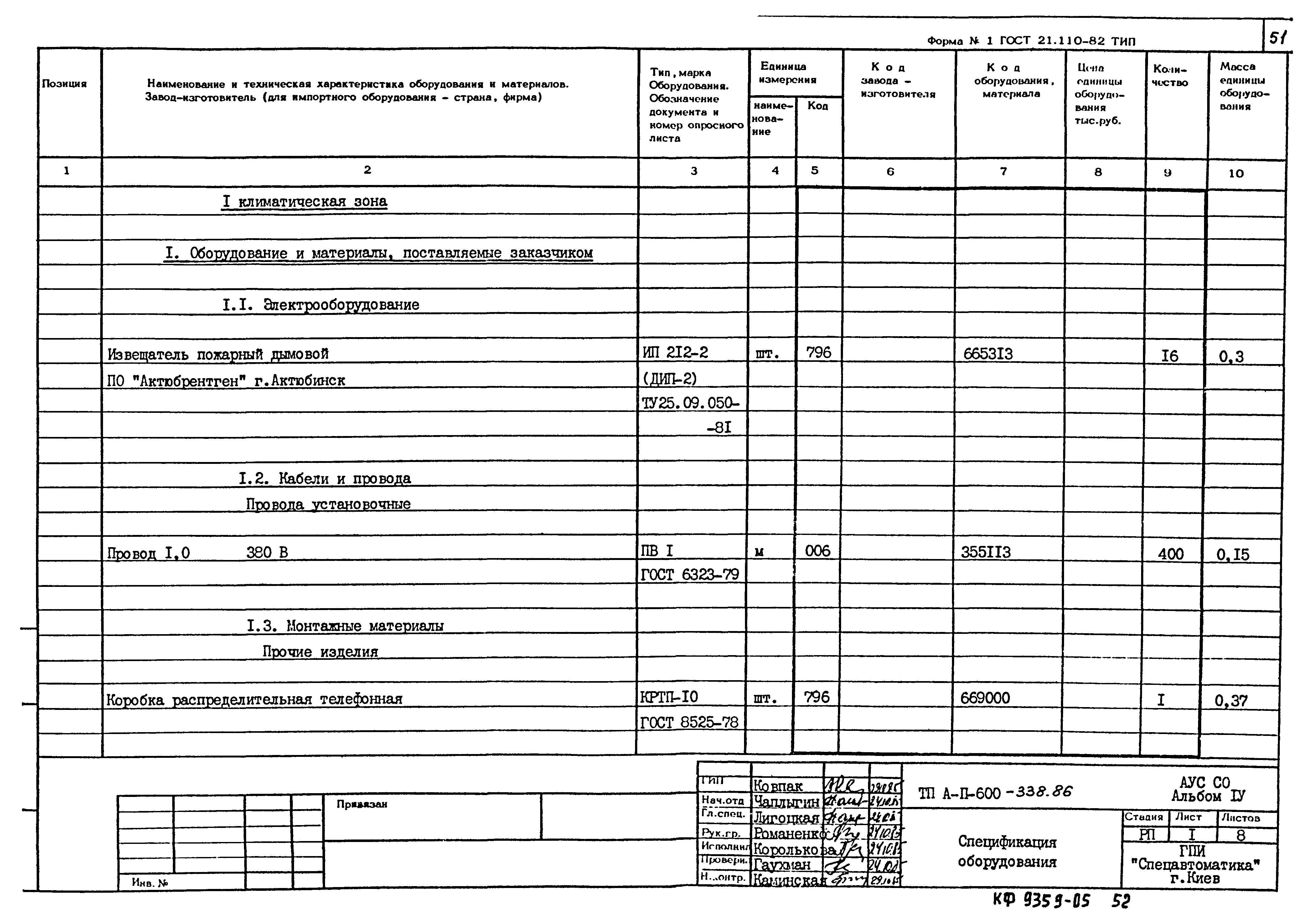 Типовой проект А-II-600-338.86