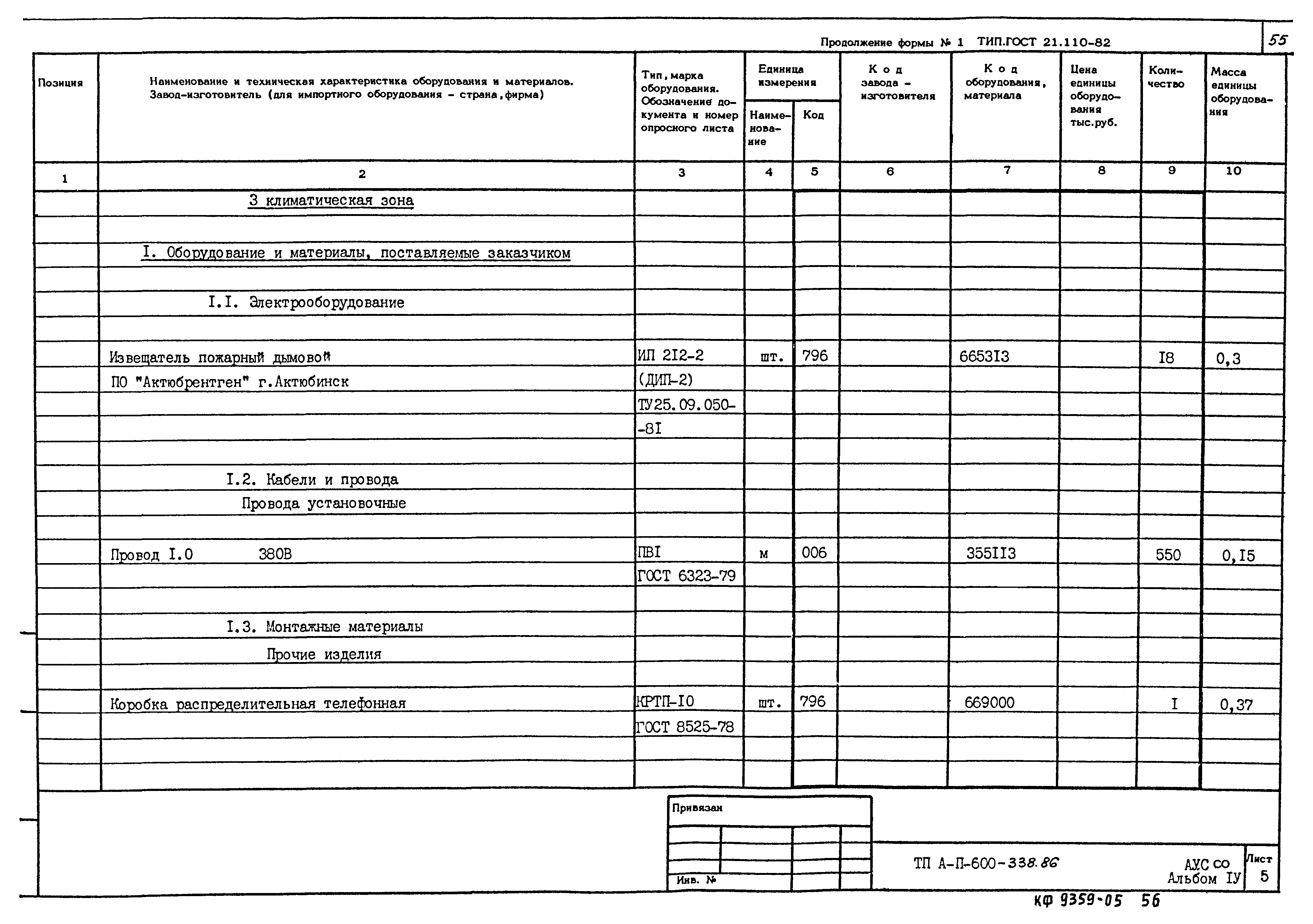 Типовой проект А-II-600-338.86