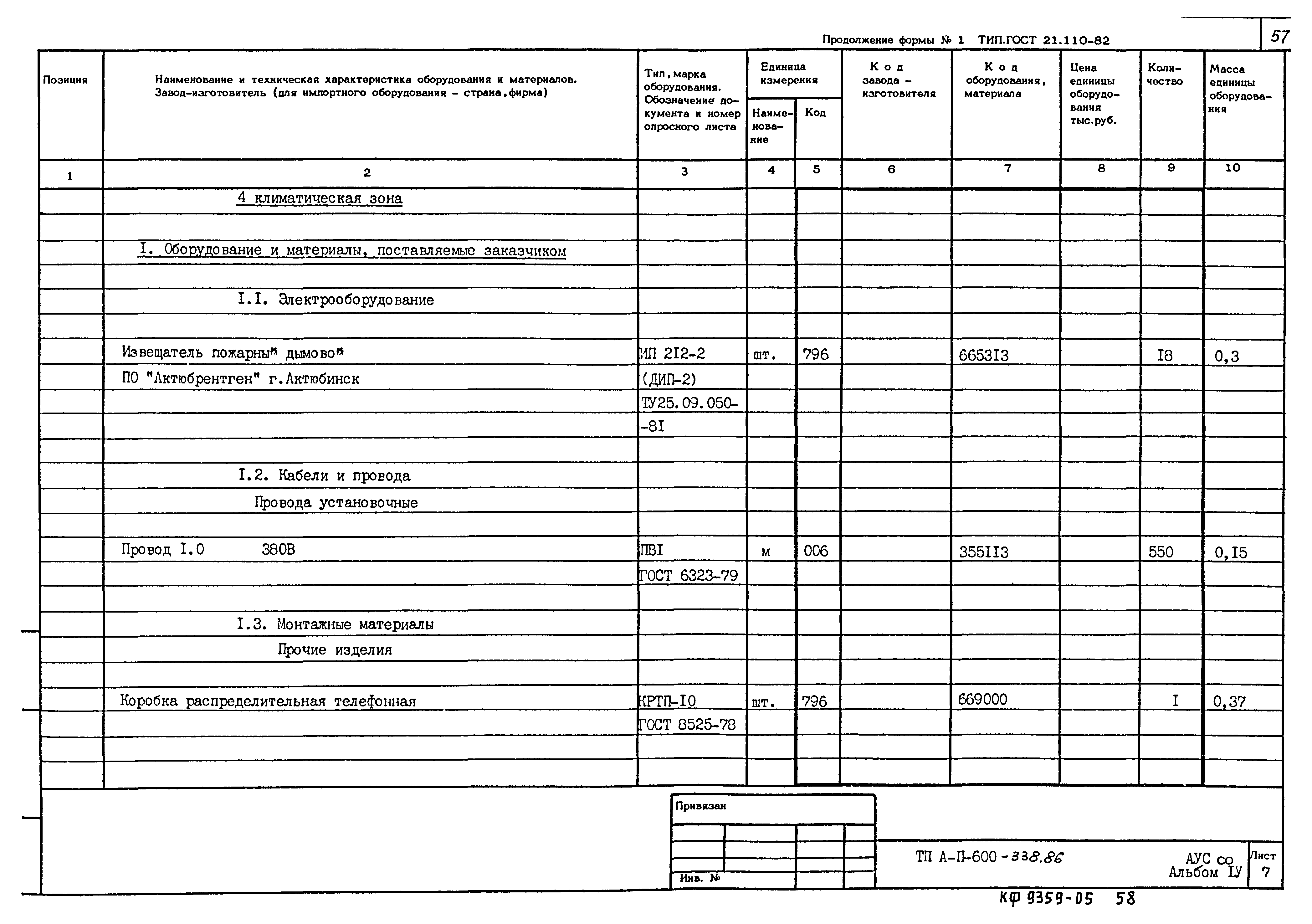 Типовой проект А-II-600-338.86
