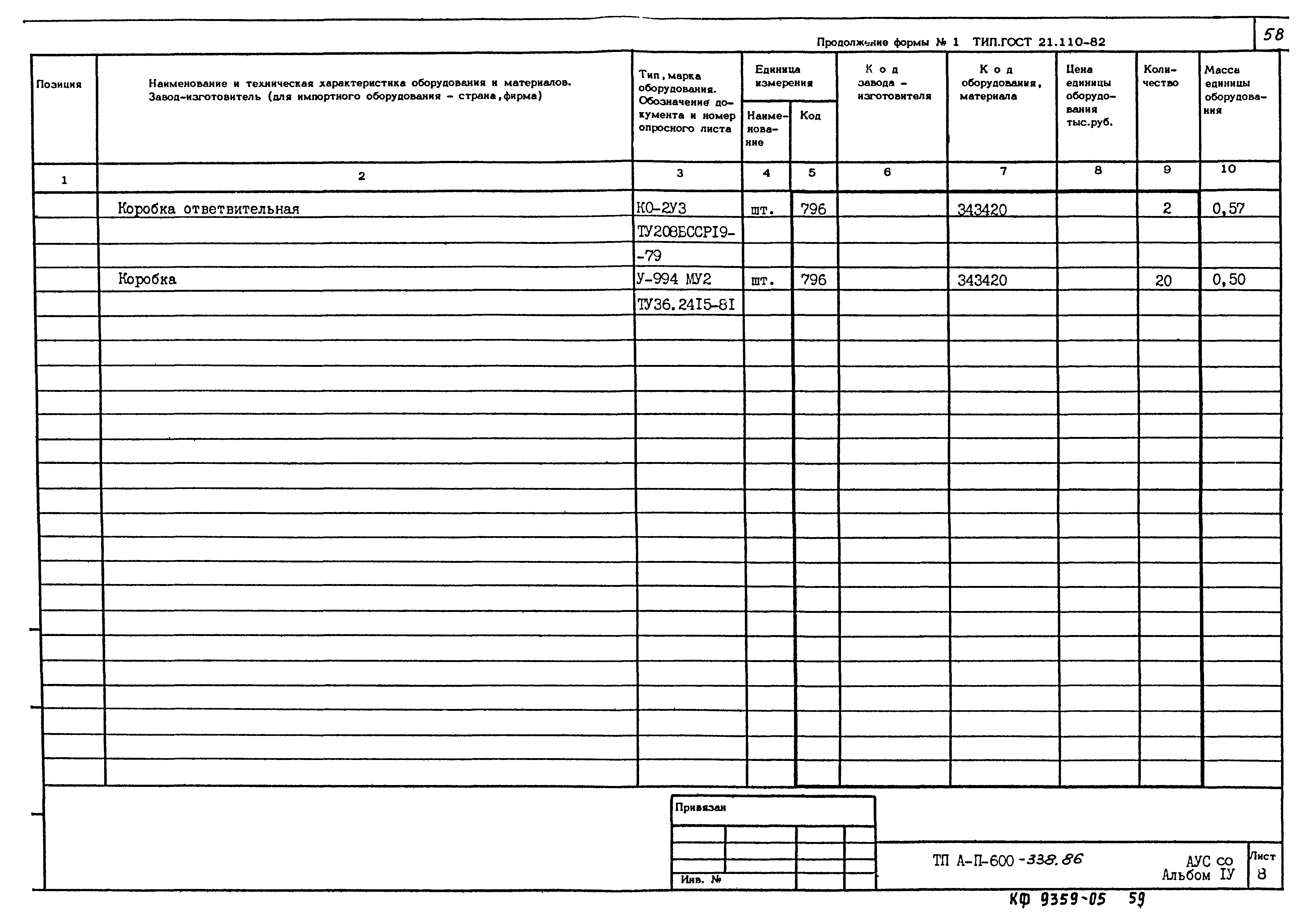 Типовой проект А-II-600-338.86