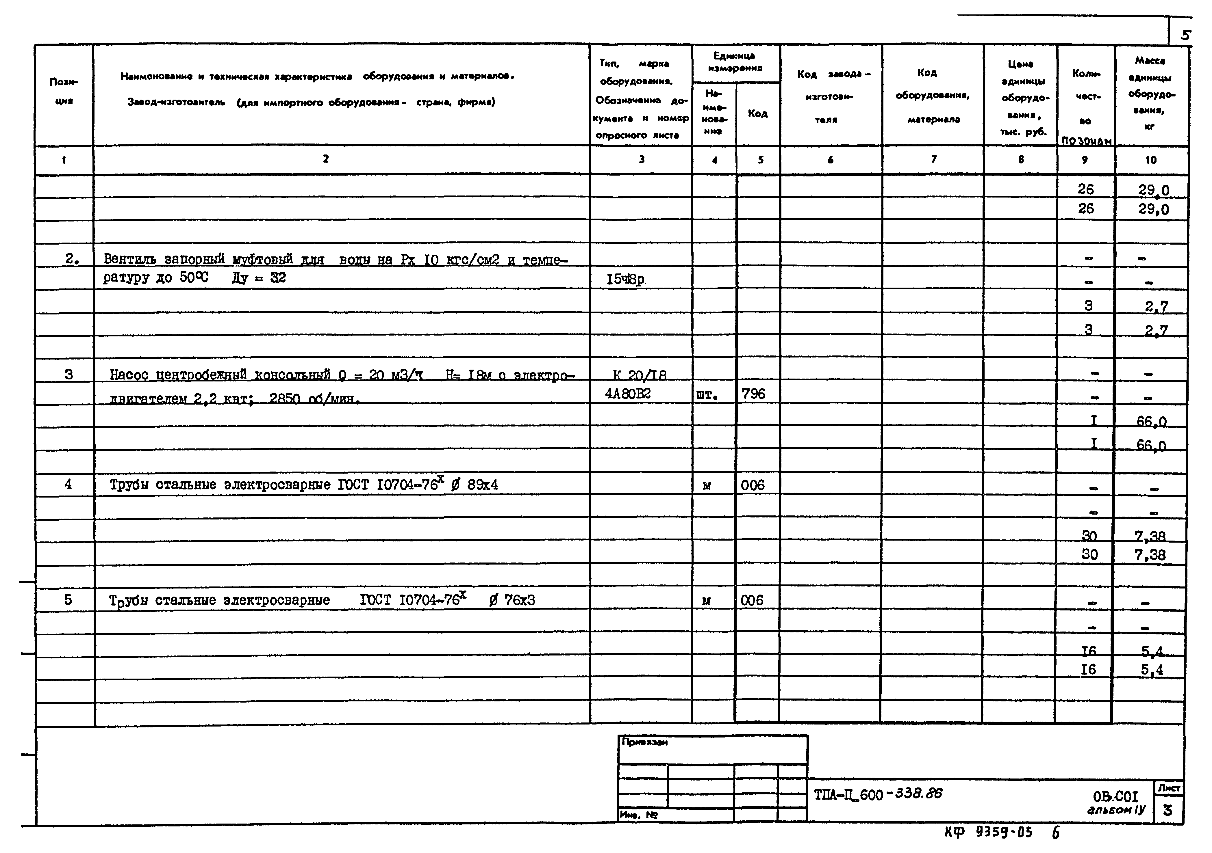 Типовой проект А-II-600-338.86