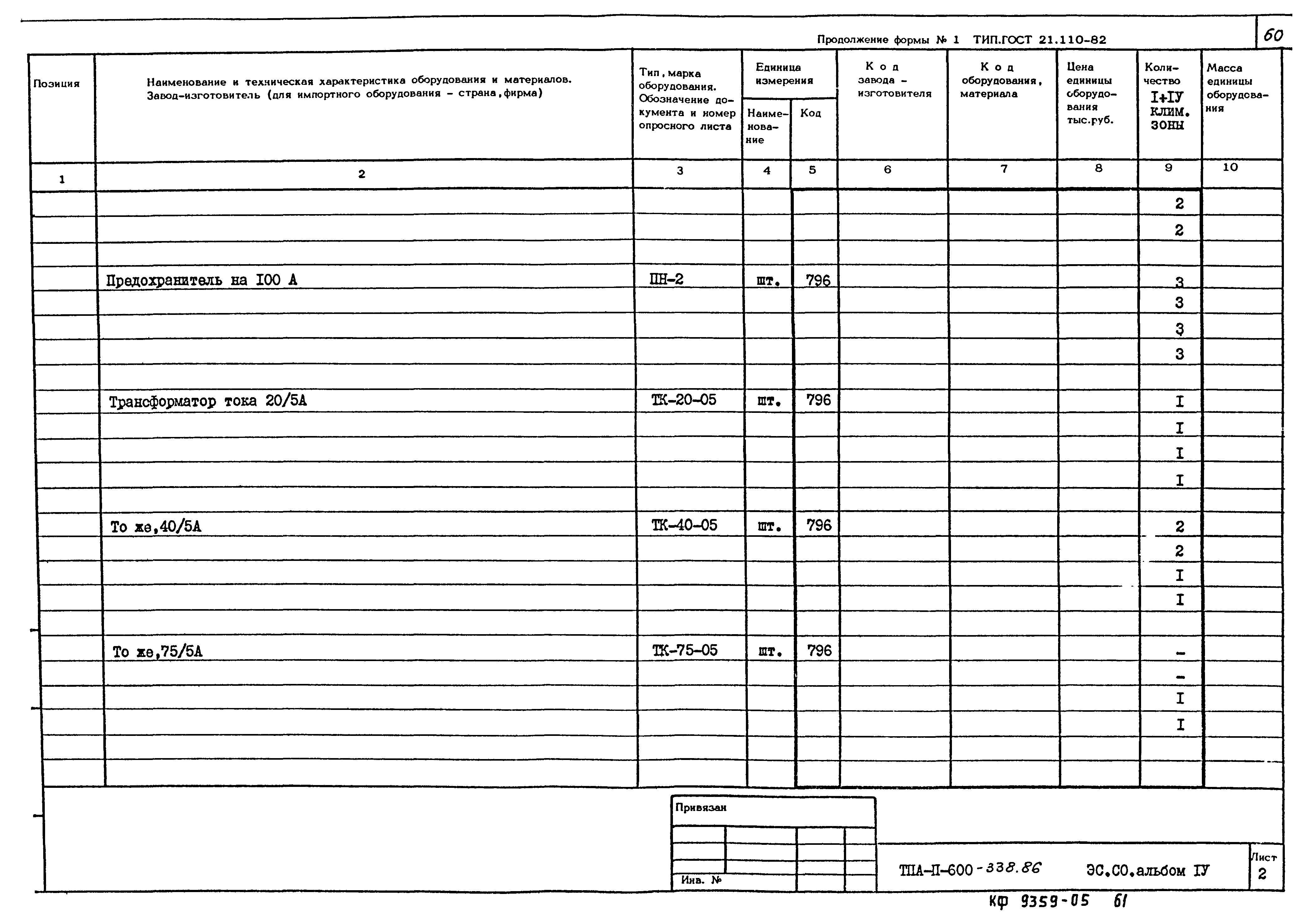 Типовой проект А-II-600-338.86