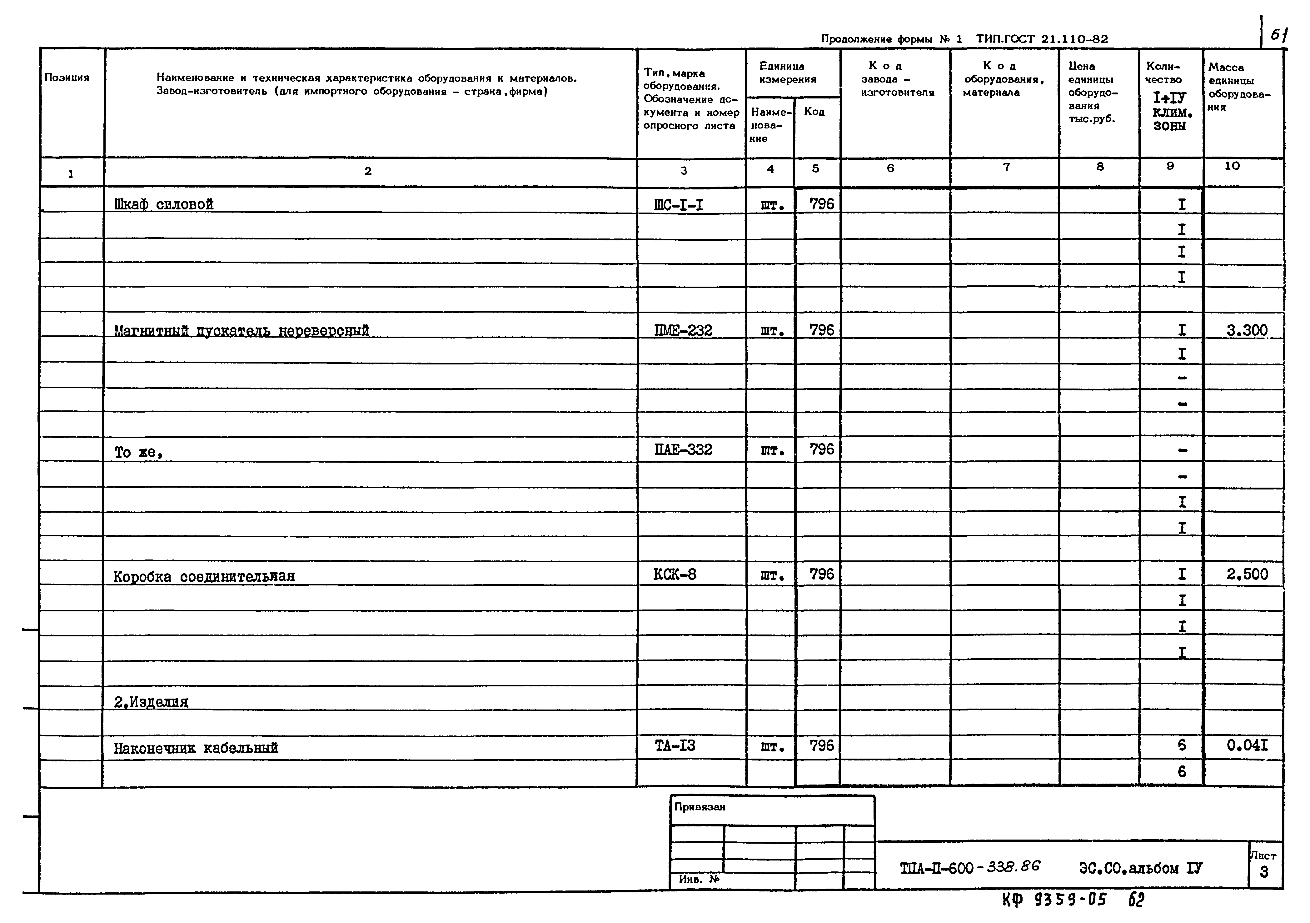 Типовой проект А-II-600-338.86
