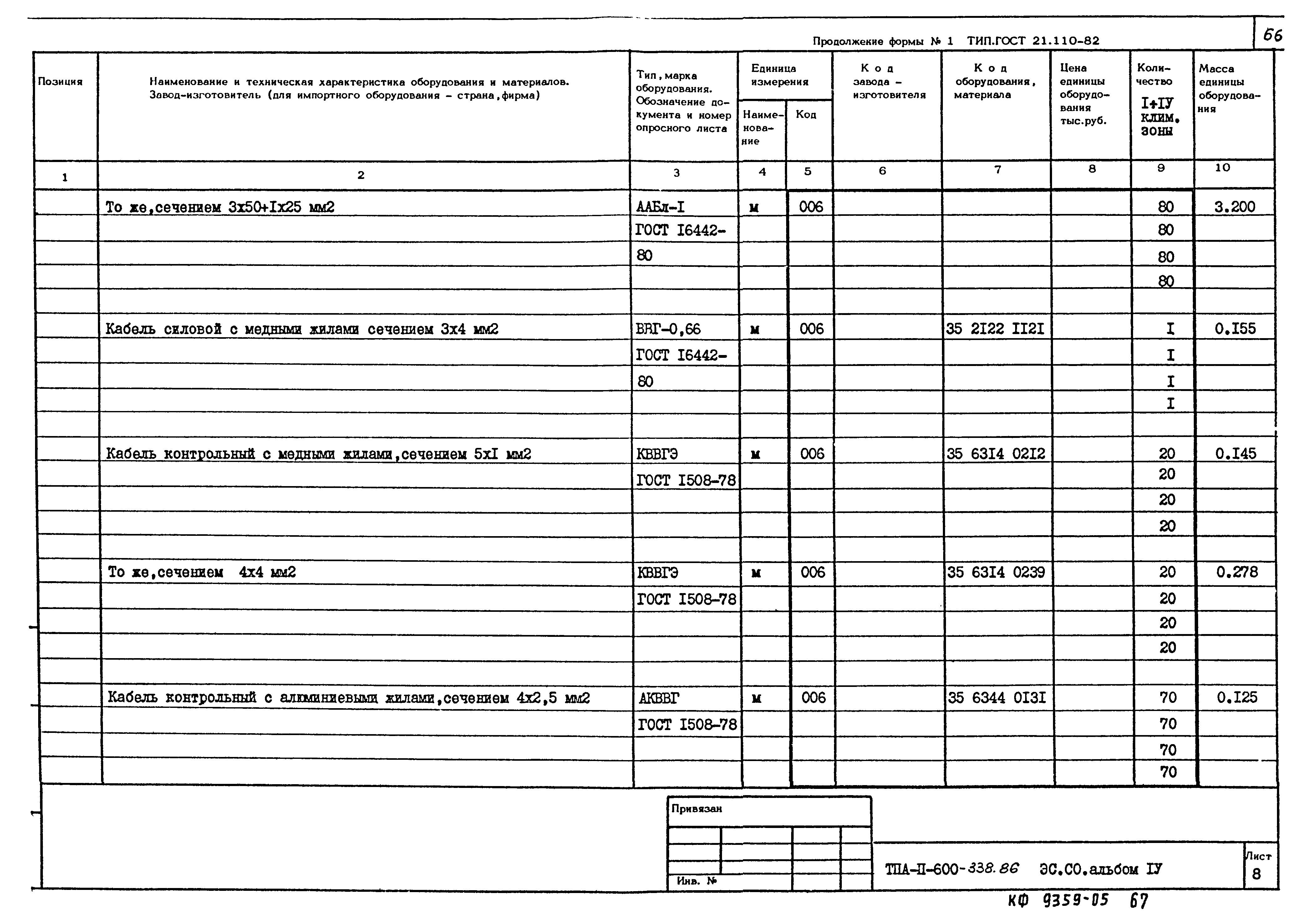 Типовой проект А-II-600-338.86