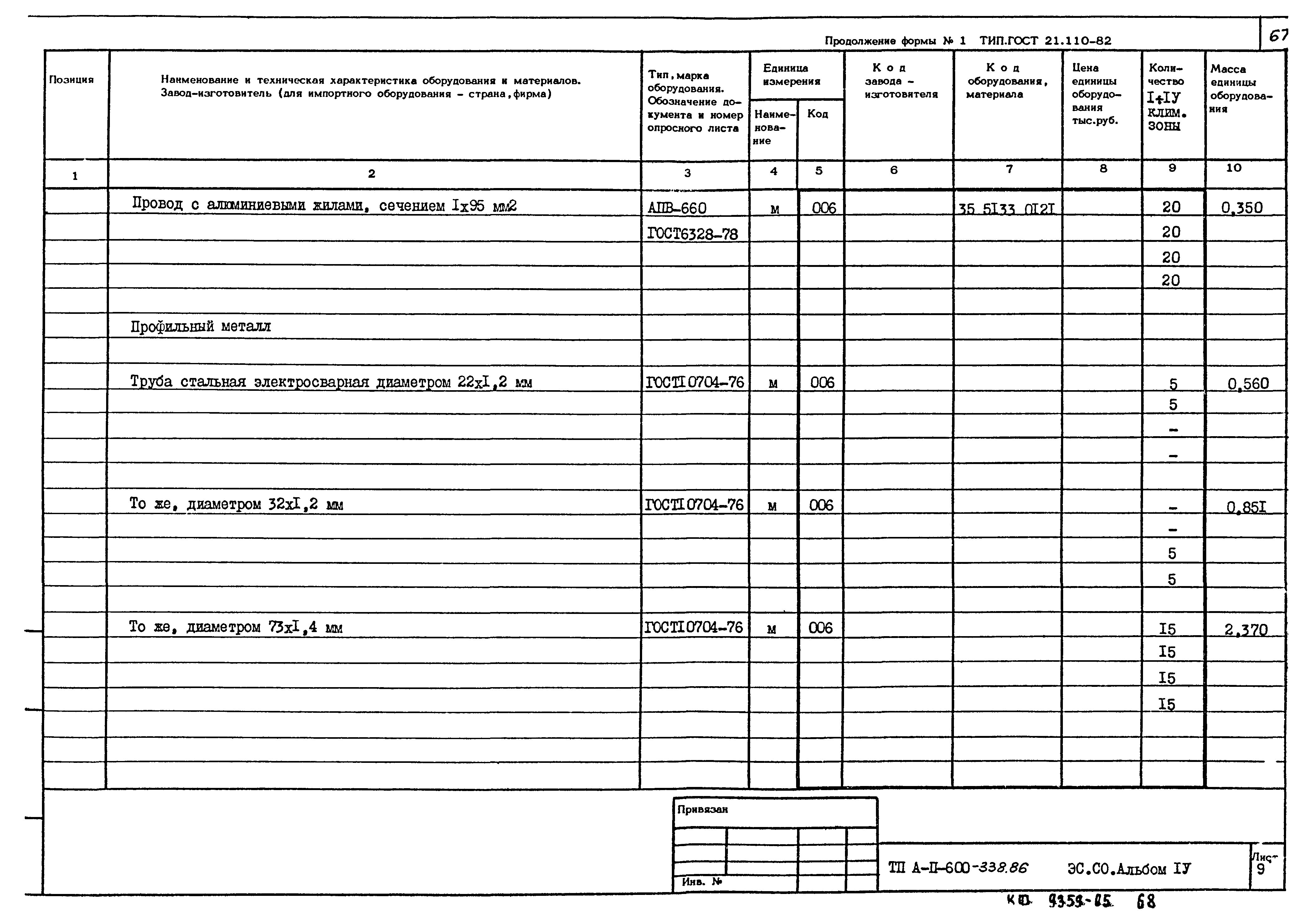Типовой проект А-II-600-338.86