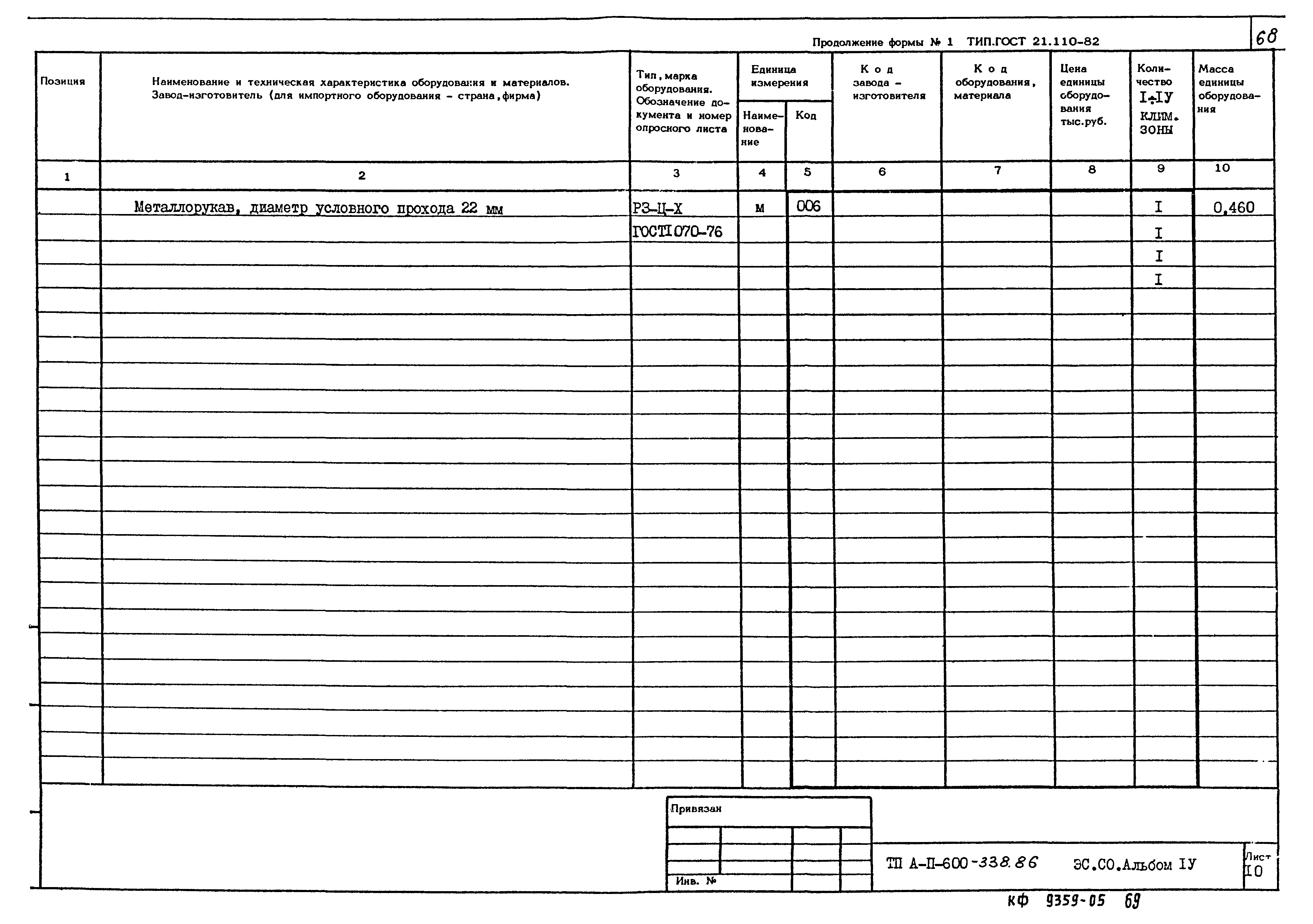 Типовой проект А-II-600-338.86