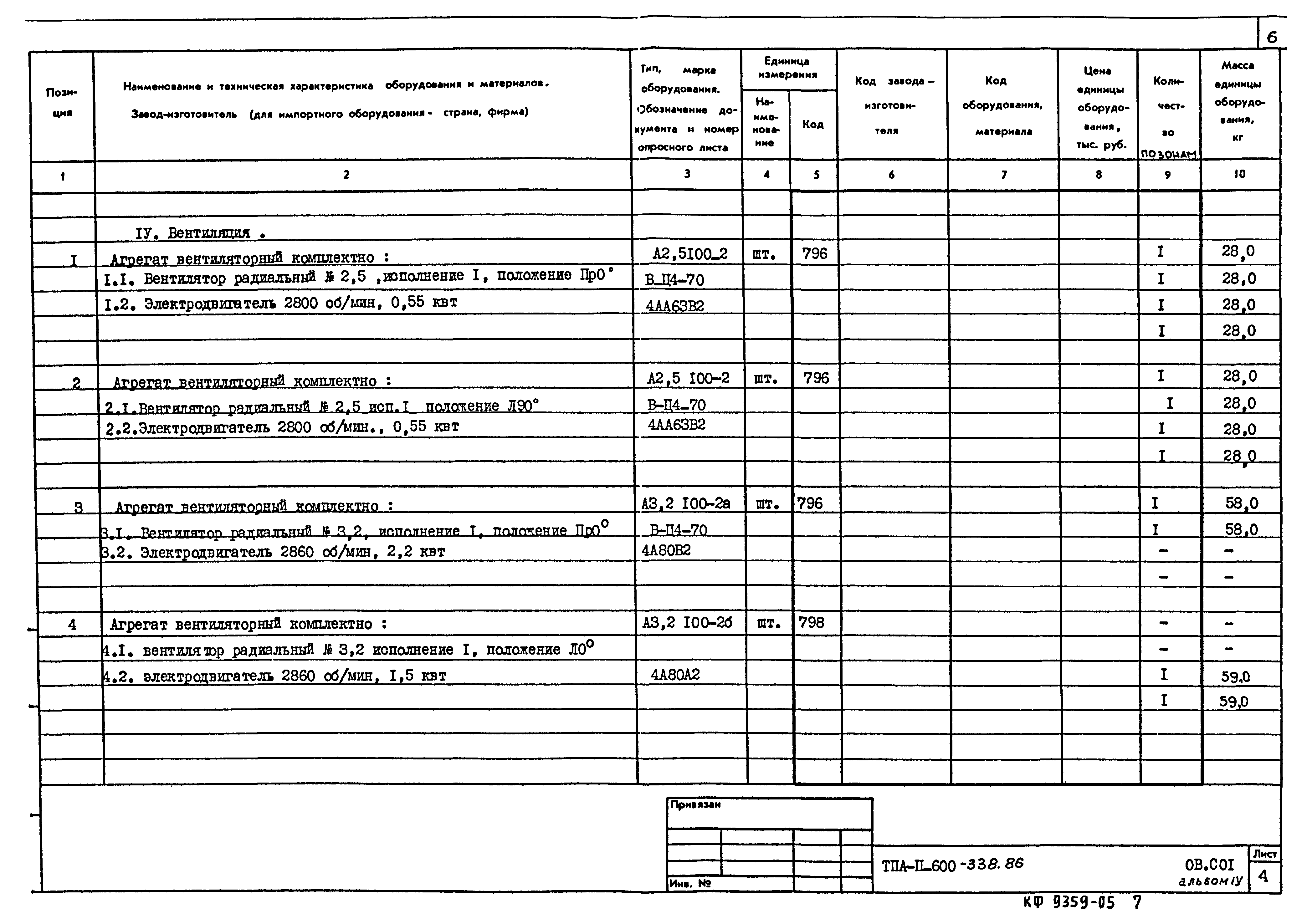 Типовой проект А-II-600-338.86