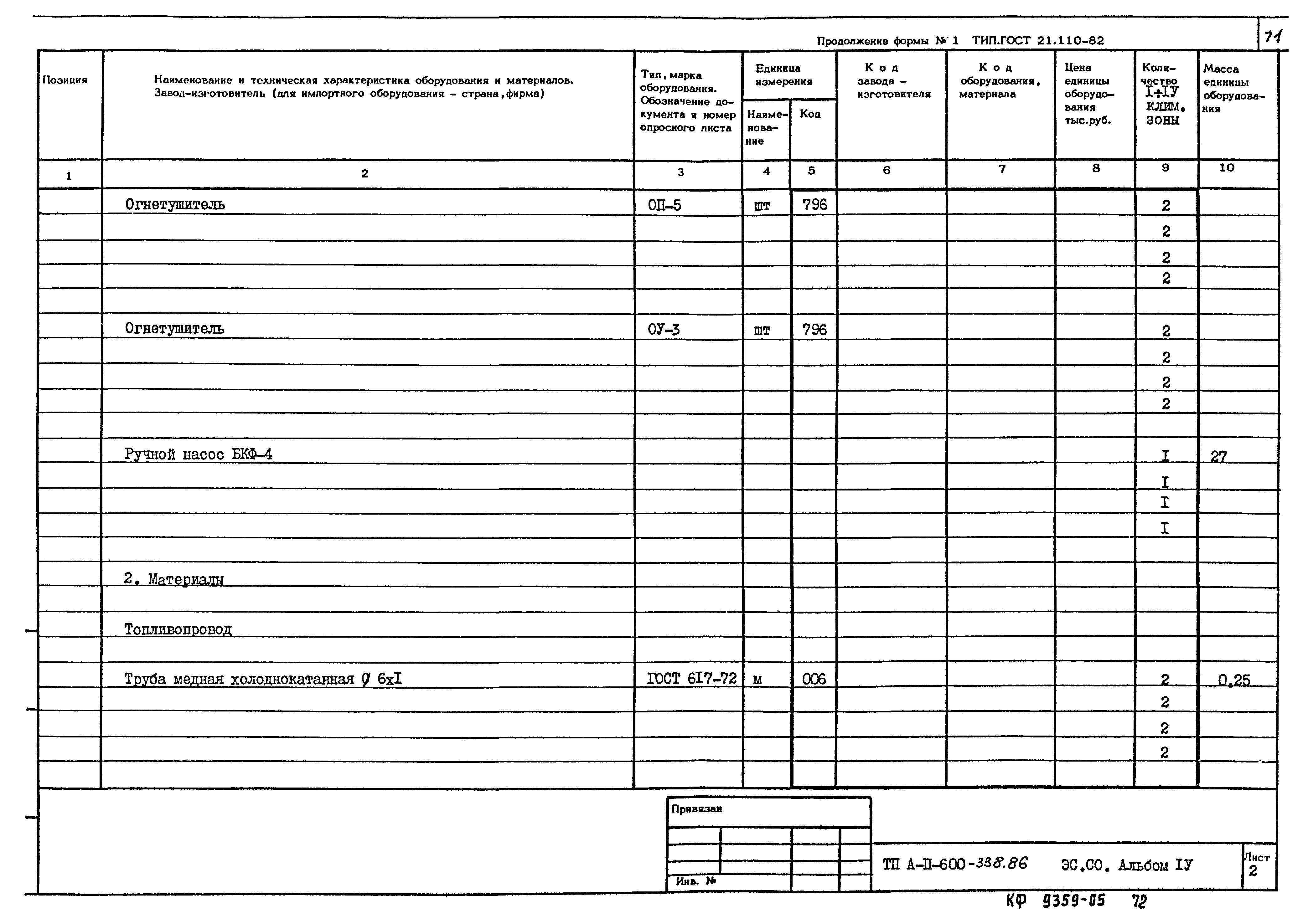 Типовой проект А-II-600-338.86