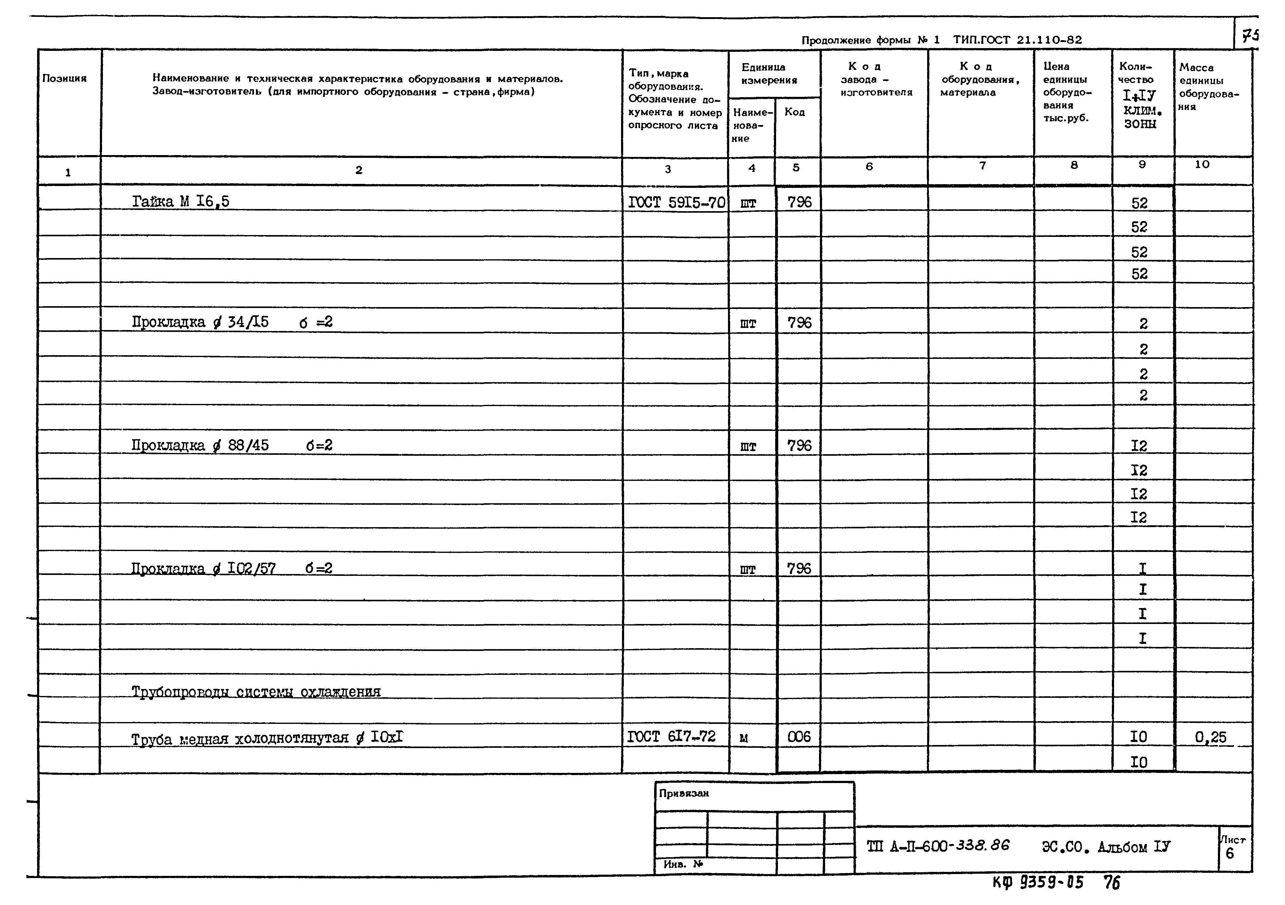 Типовой проект А-II-600-338.86