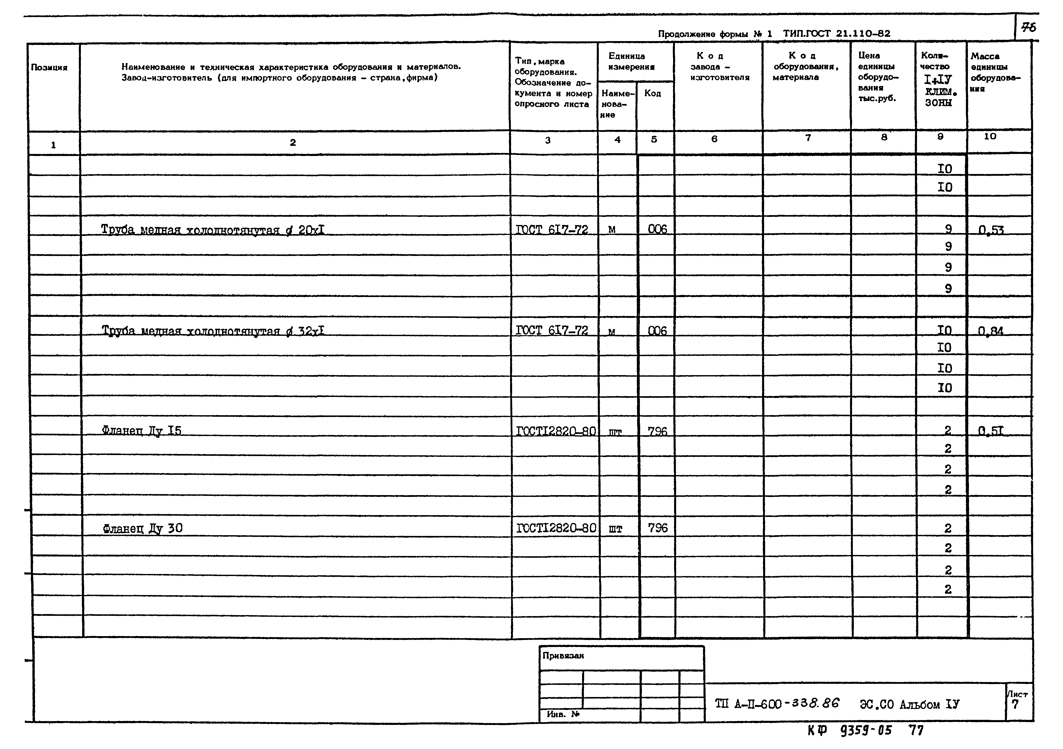 Типовой проект А-II-600-338.86
