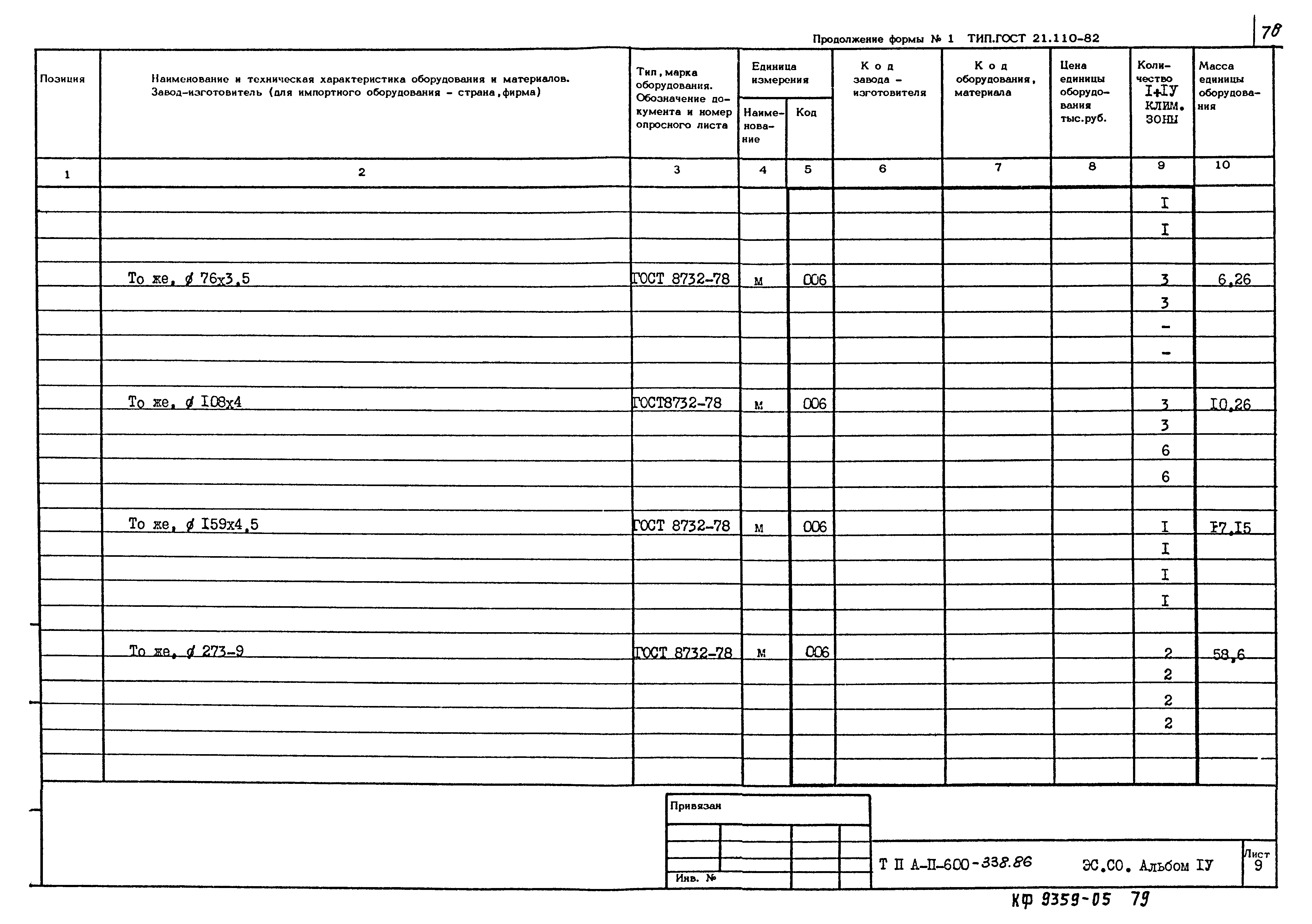 Типовой проект А-II-600-338.86