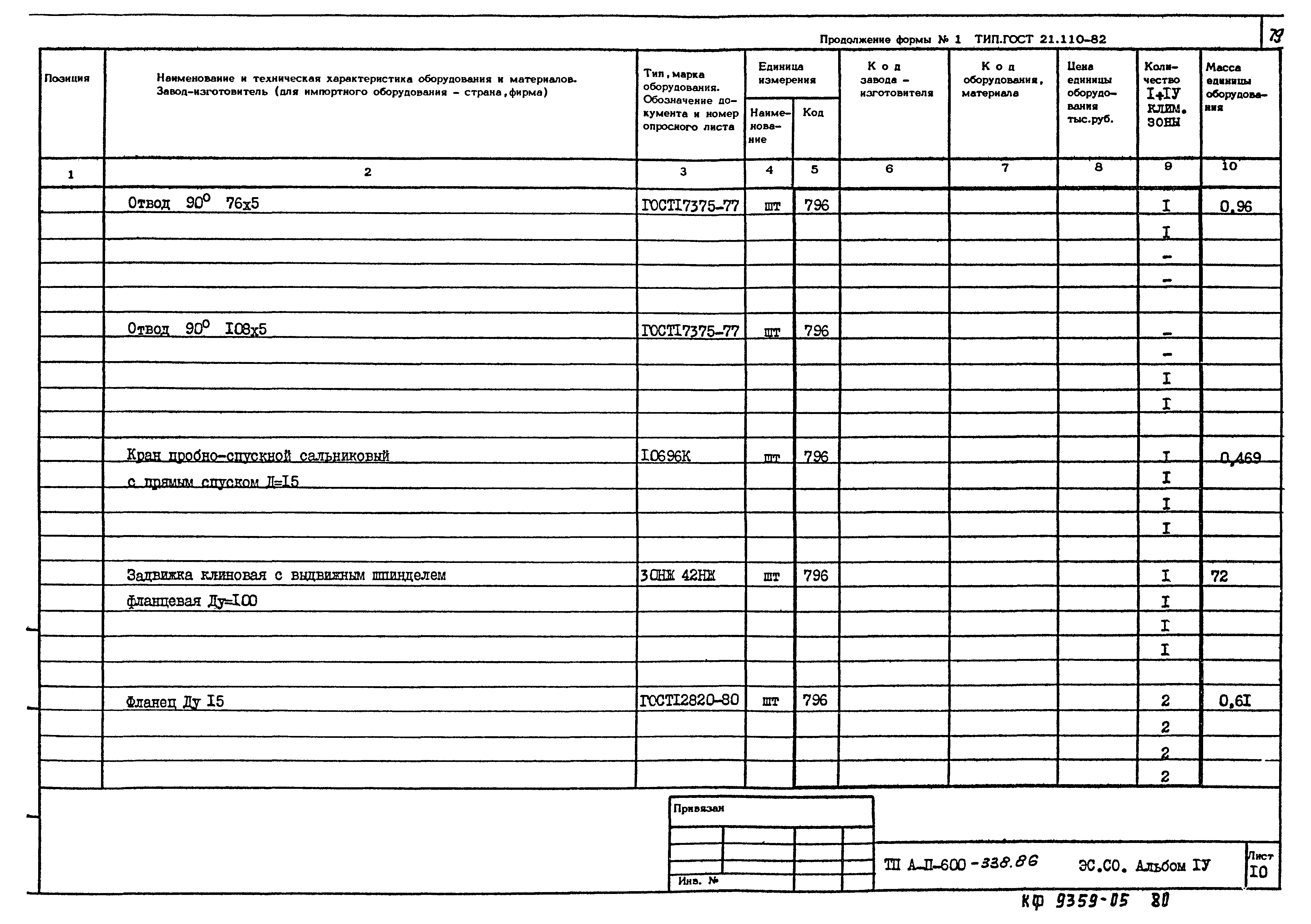 Типовой проект А-II-600-338.86