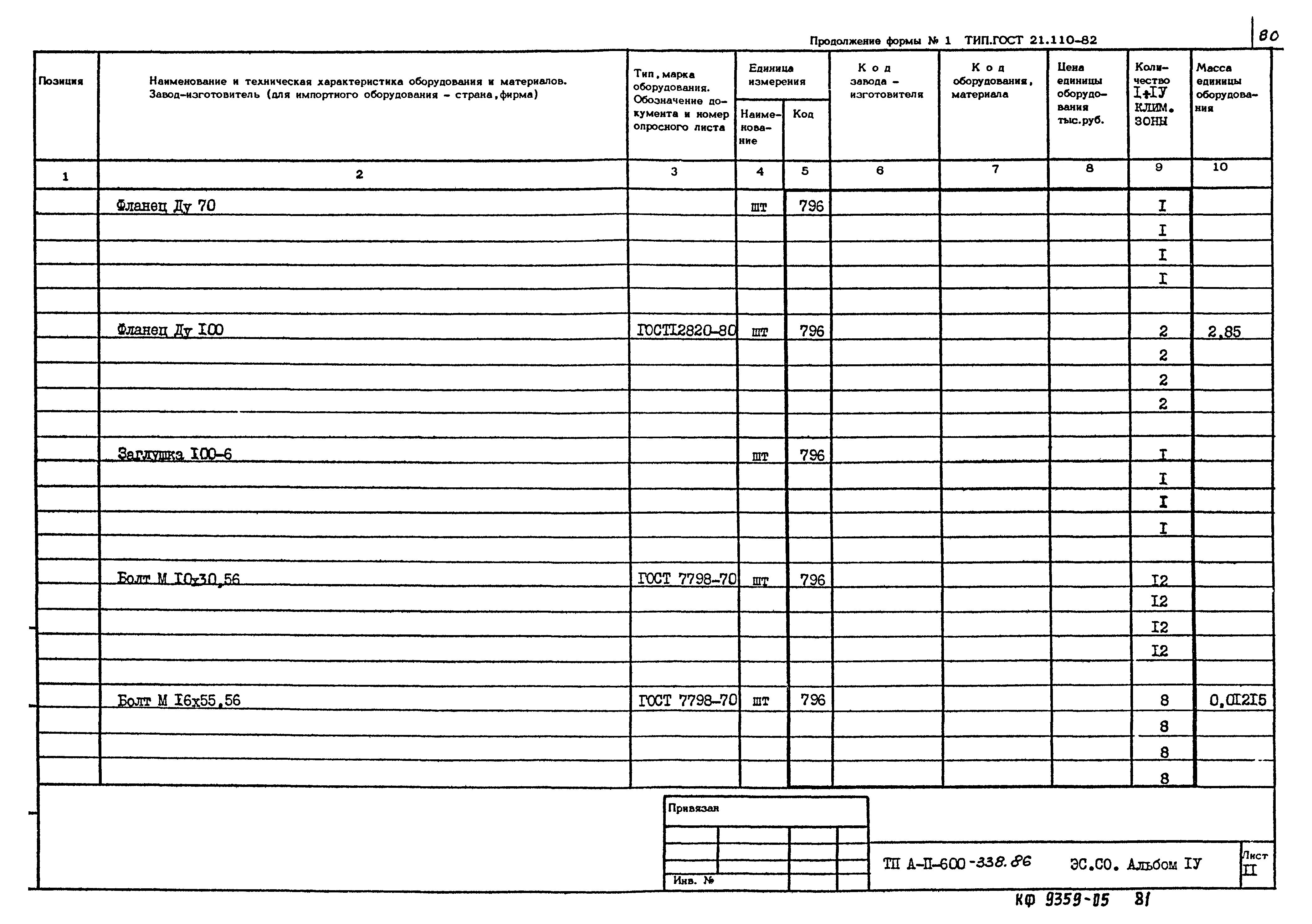 Типовой проект А-II-600-338.86