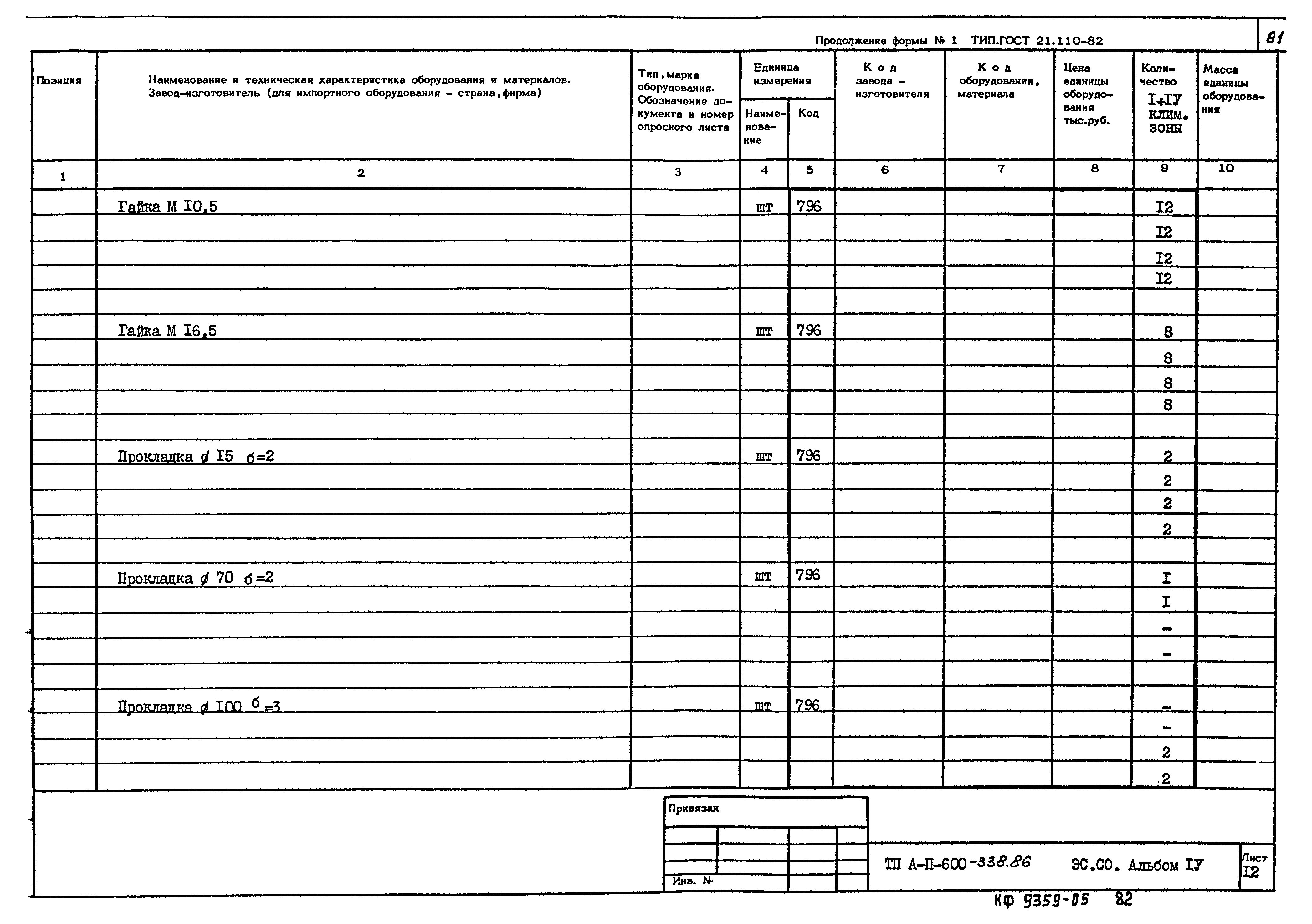 Типовой проект А-II-600-338.86