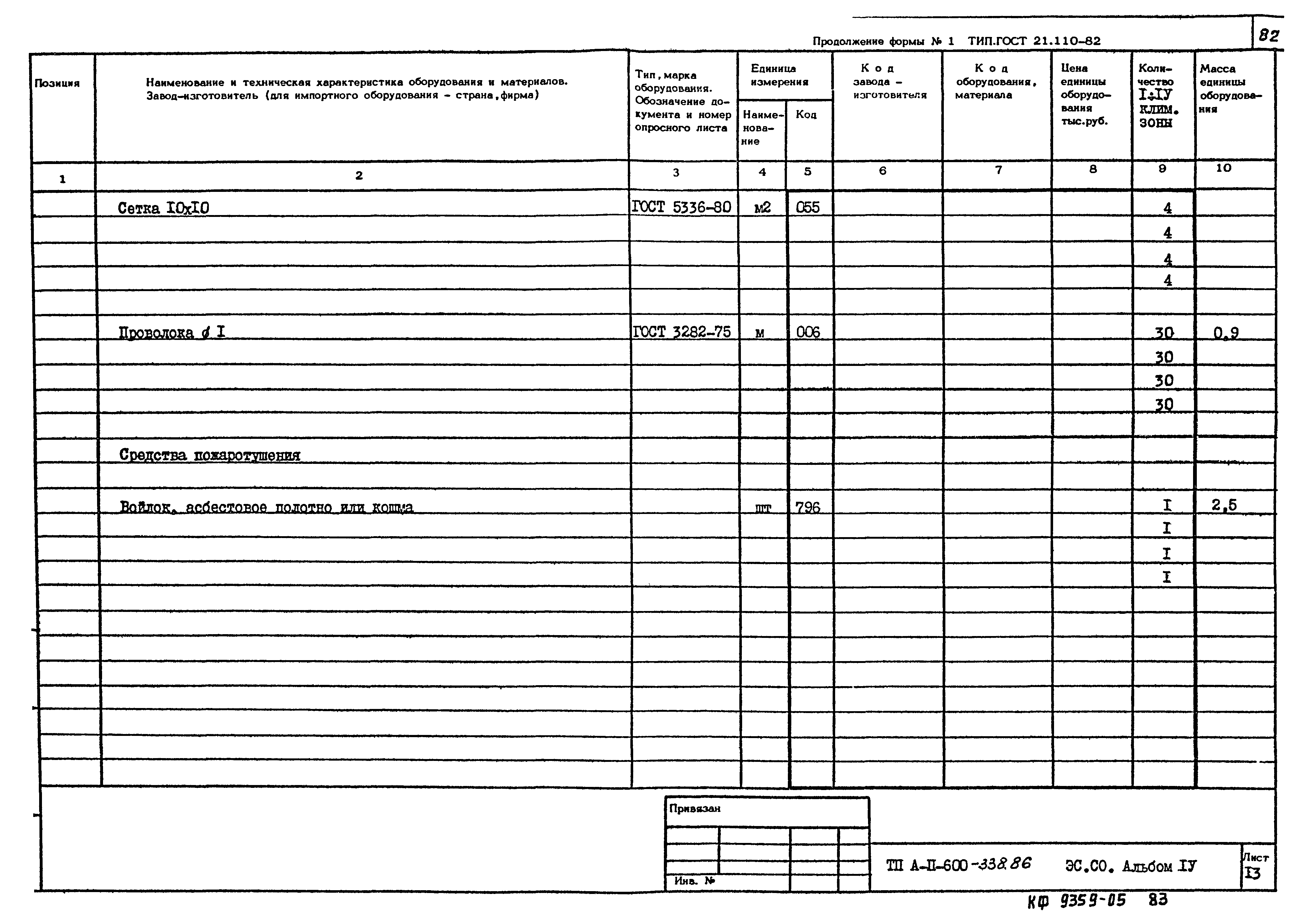Типовой проект А-II-600-338.86