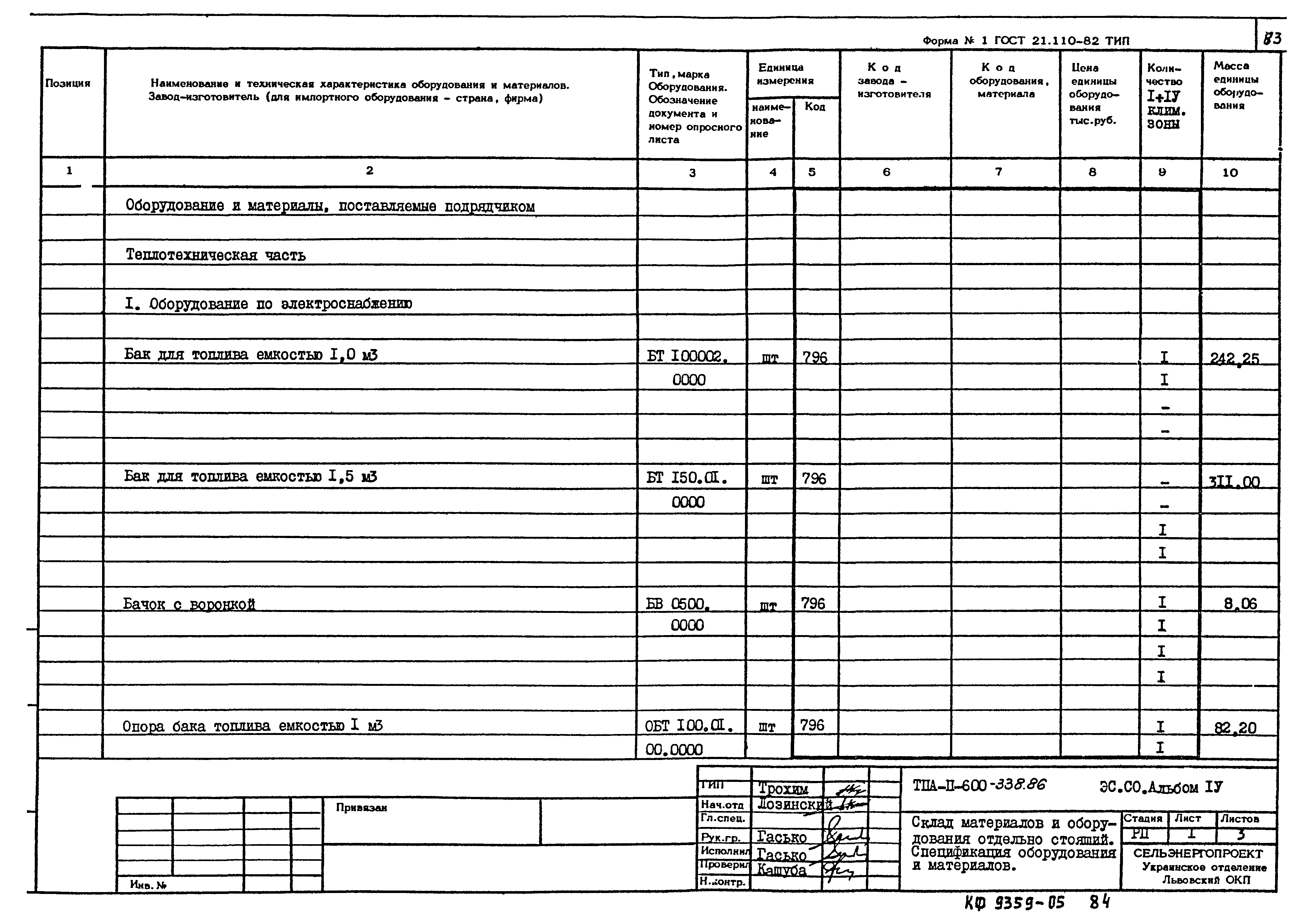Типовой проект А-II-600-338.86