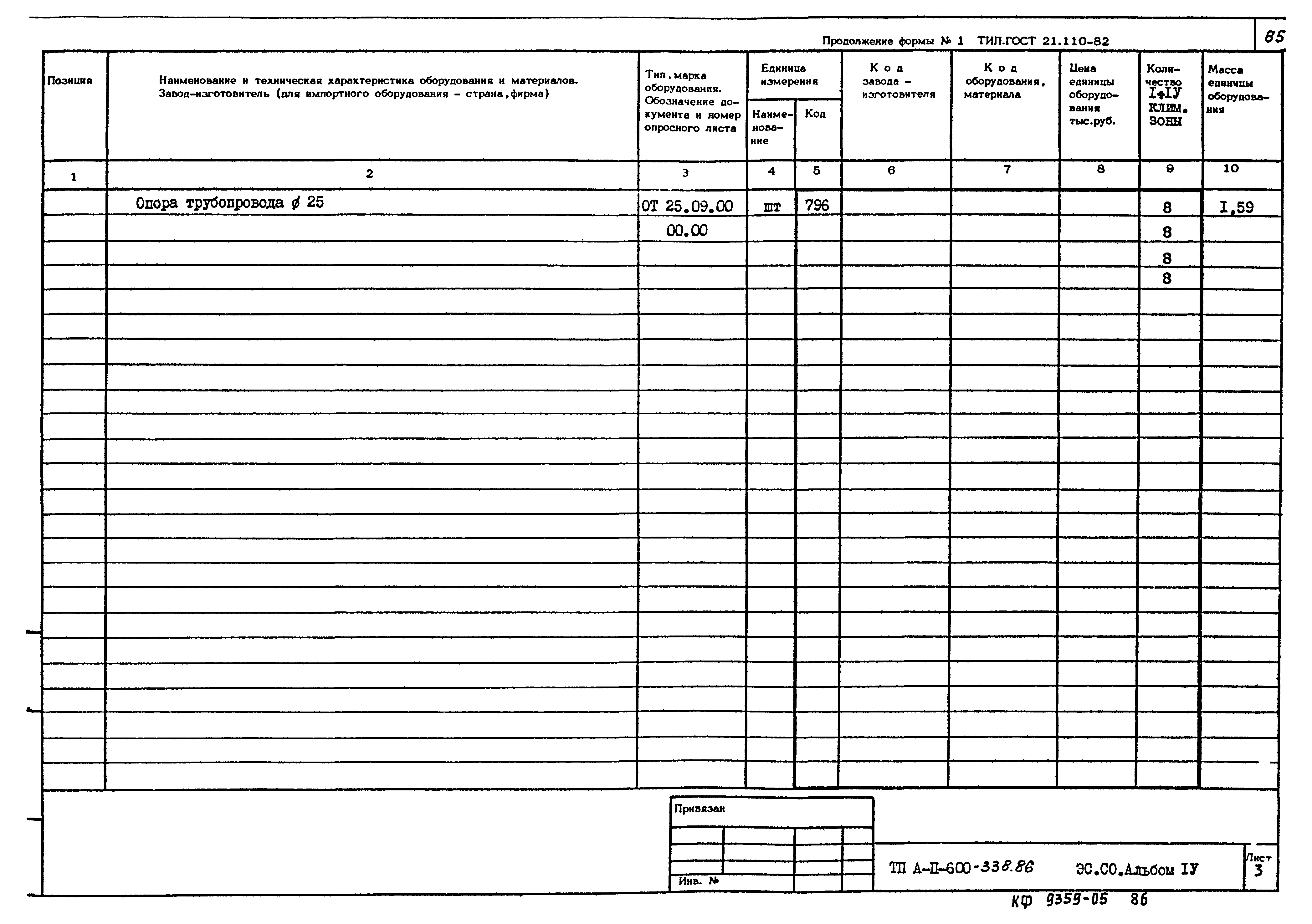 Типовой проект А-II-600-338.86