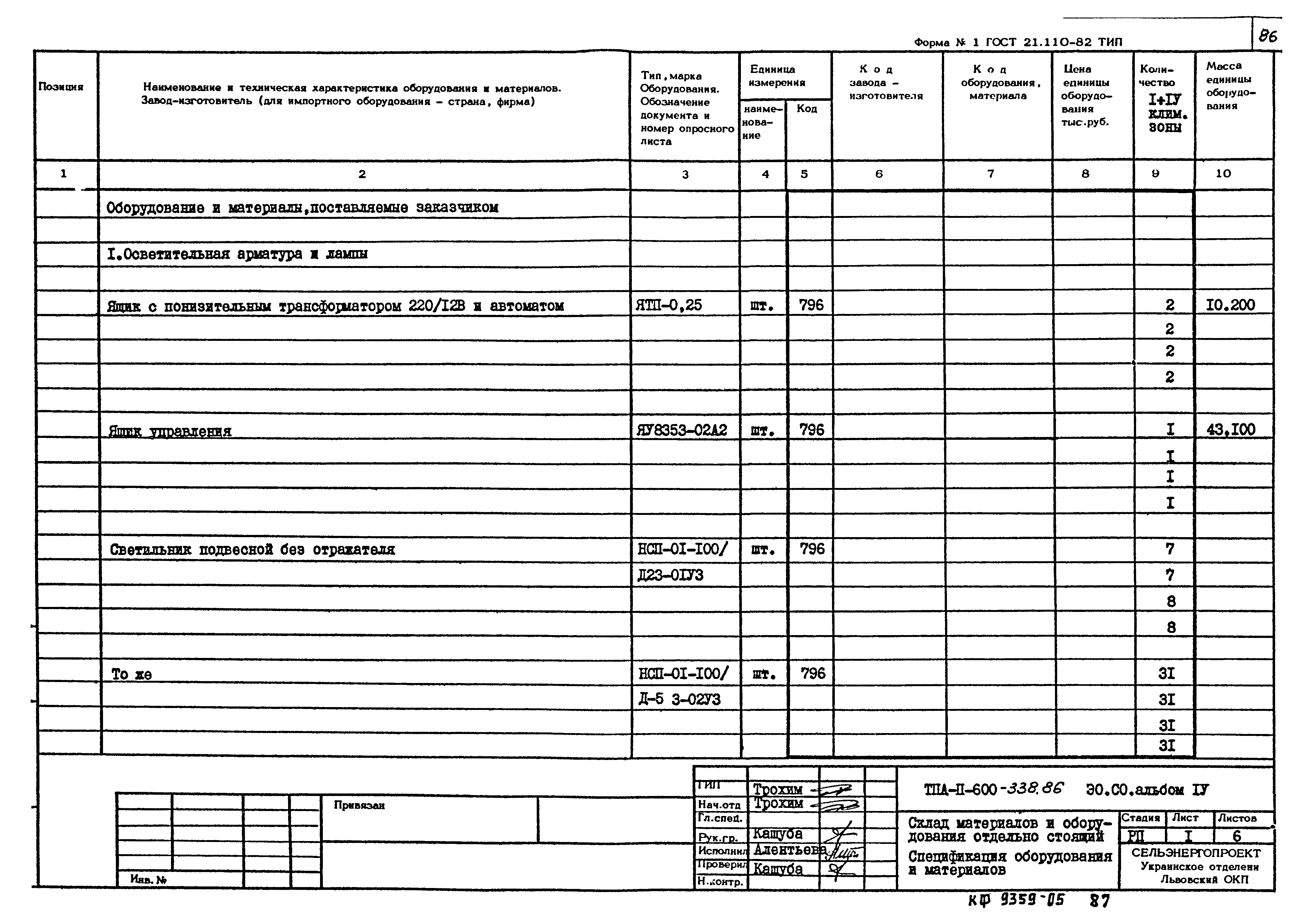 Типовой проект А-II-600-338.86