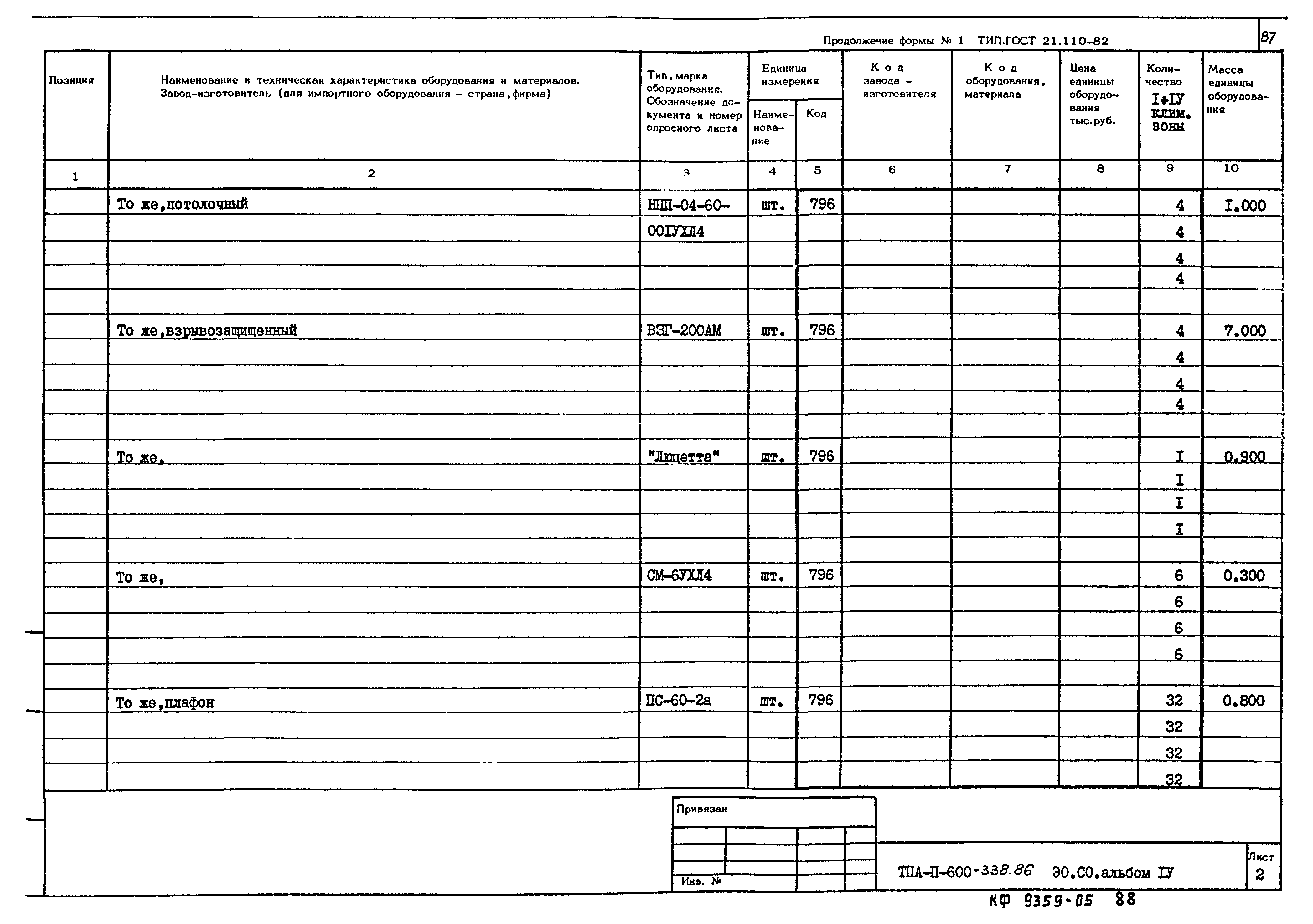 Типовой проект А-II-600-338.86